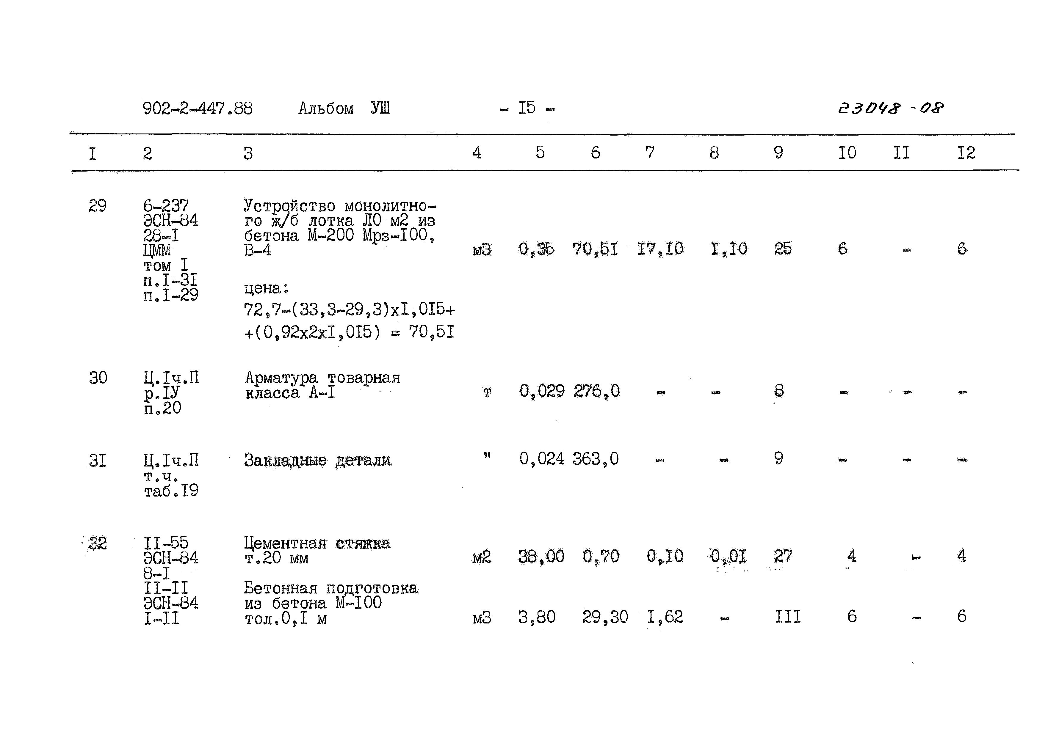 Типовой проект 902-2-447.88