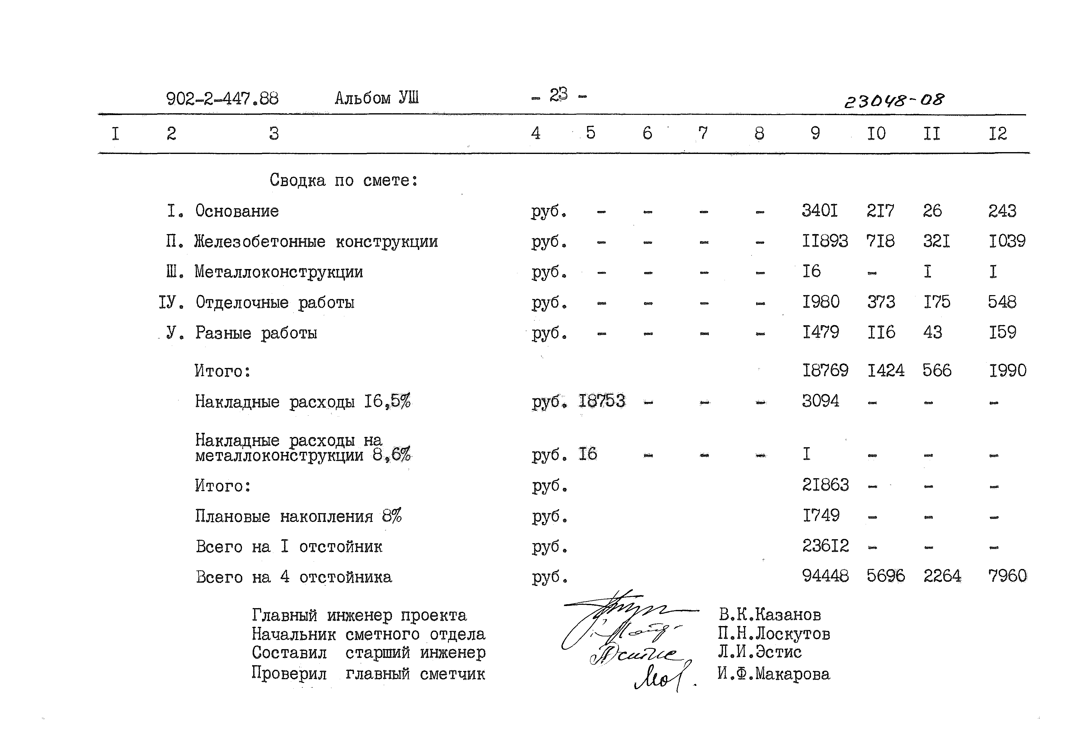 Типовой проект 902-2-447.88
