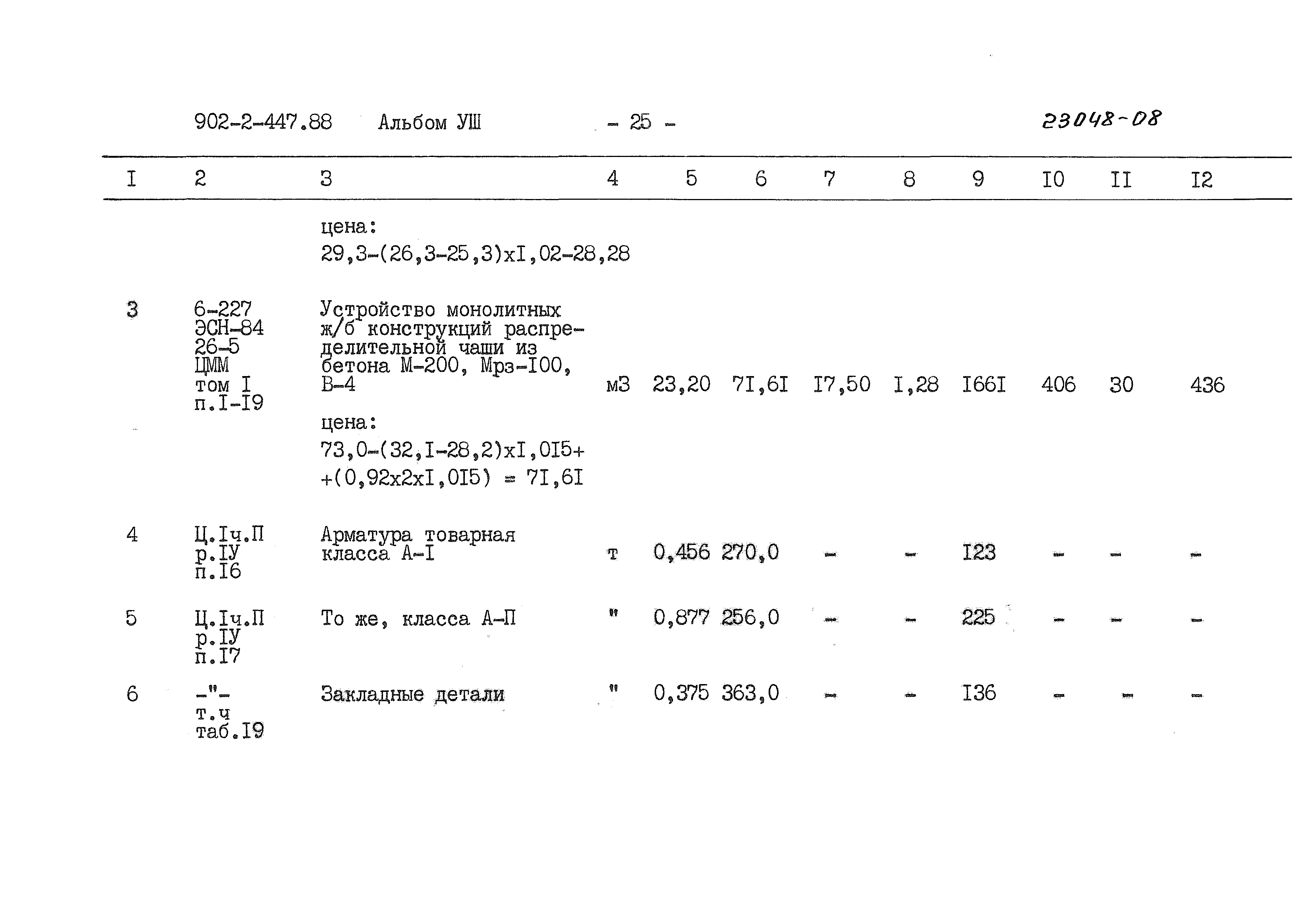 Типовой проект 902-2-447.88