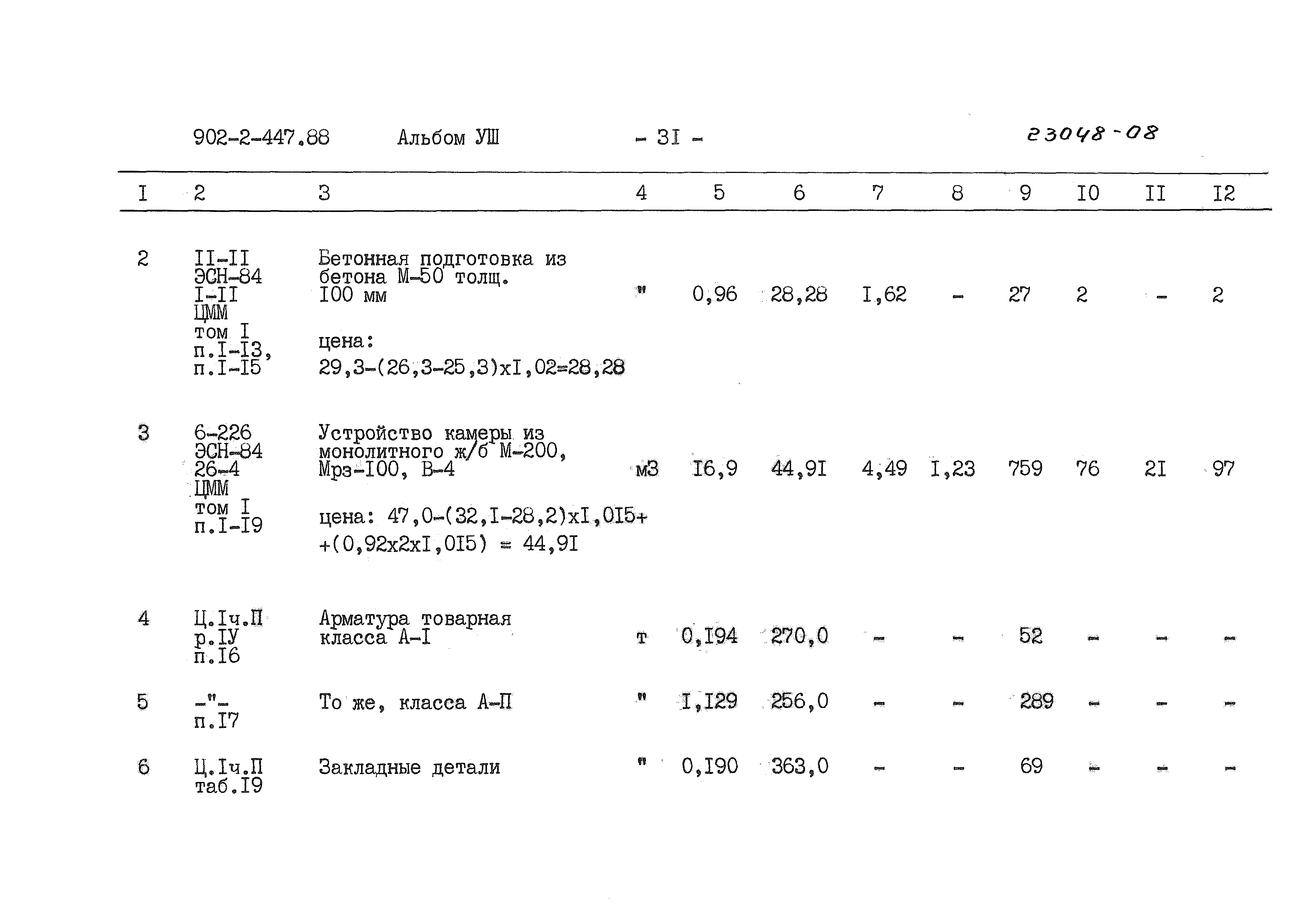 Типовой проект 902-2-447.88