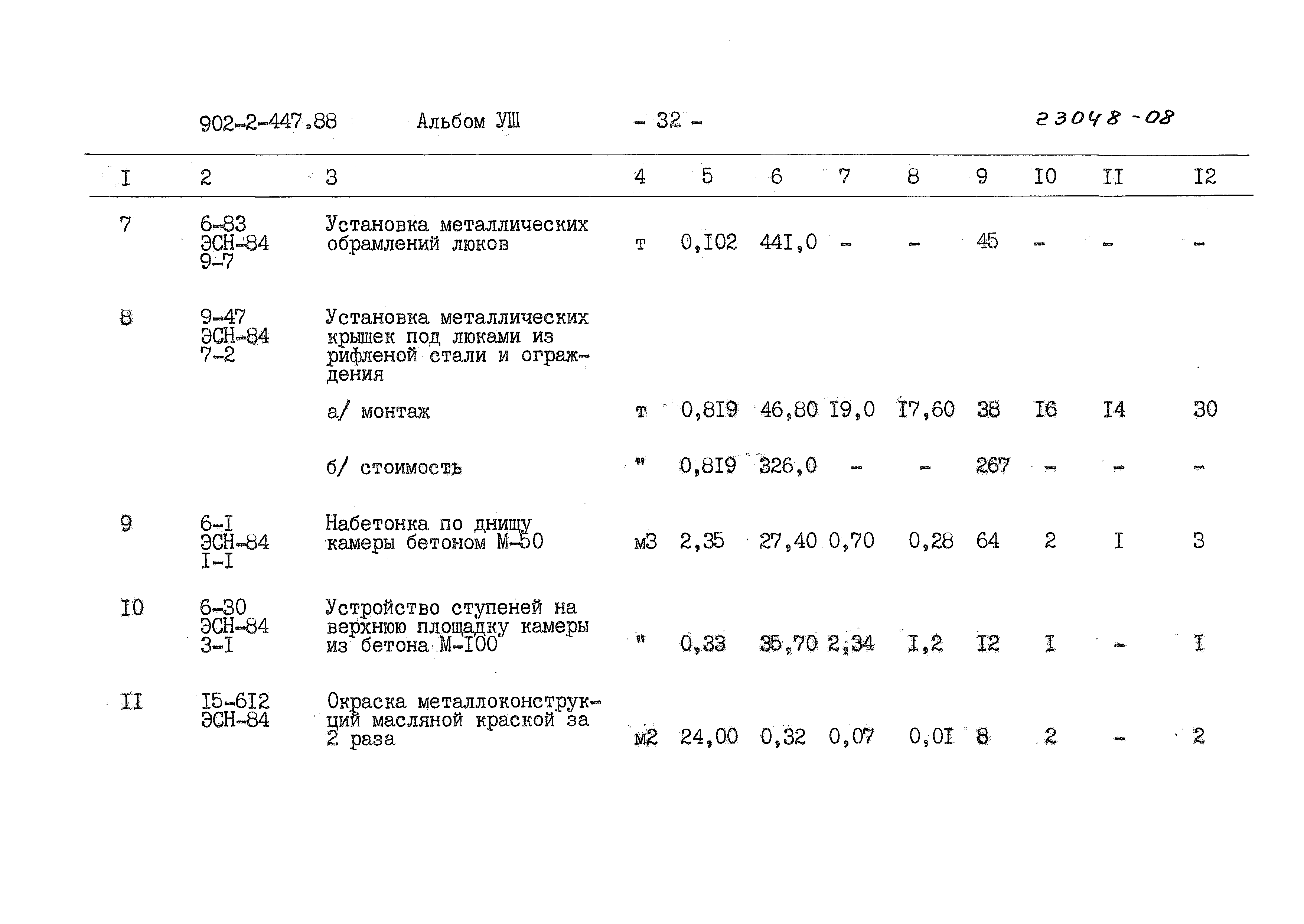 Типовой проект 902-2-447.88