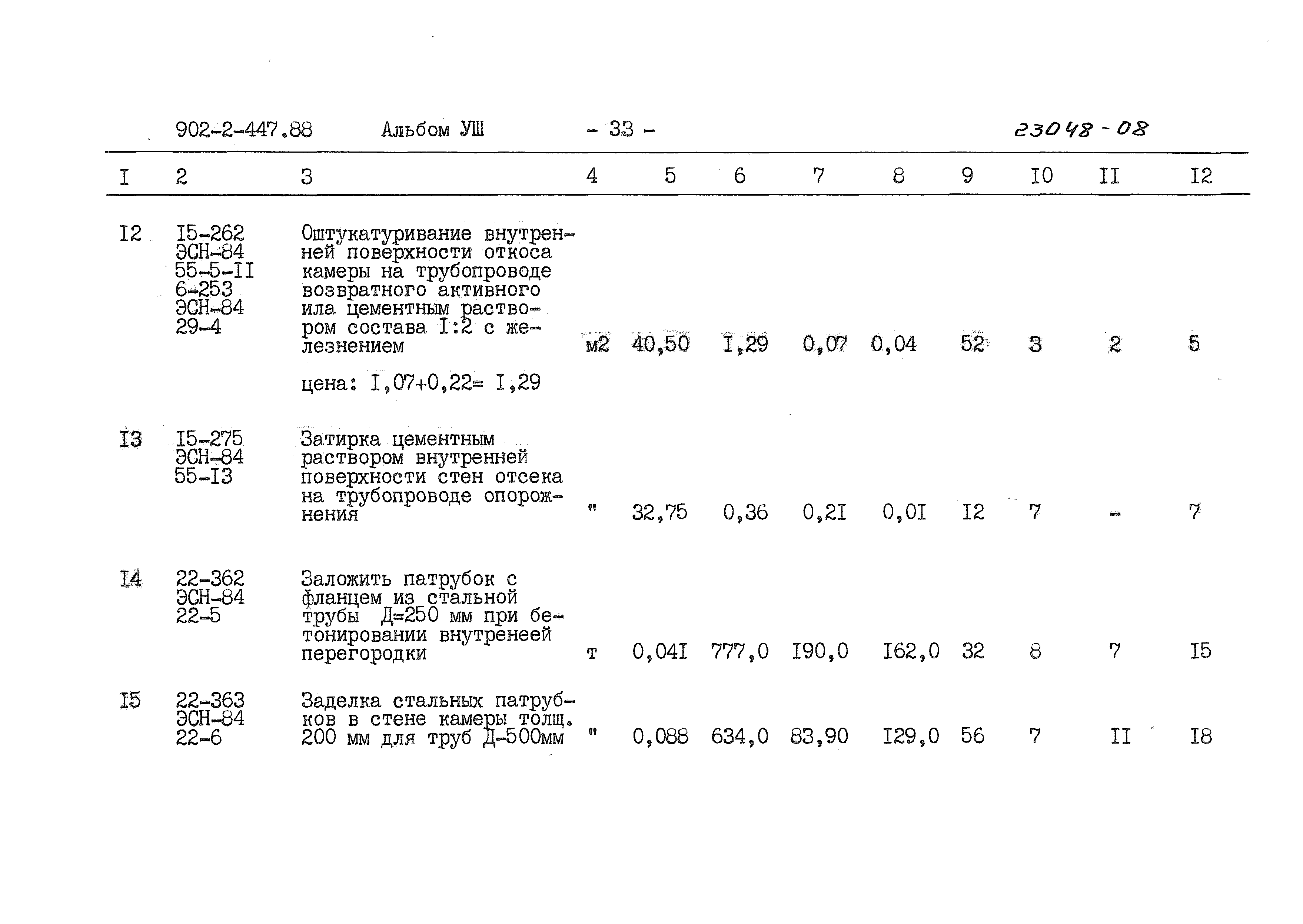 Типовой проект 902-2-447.88