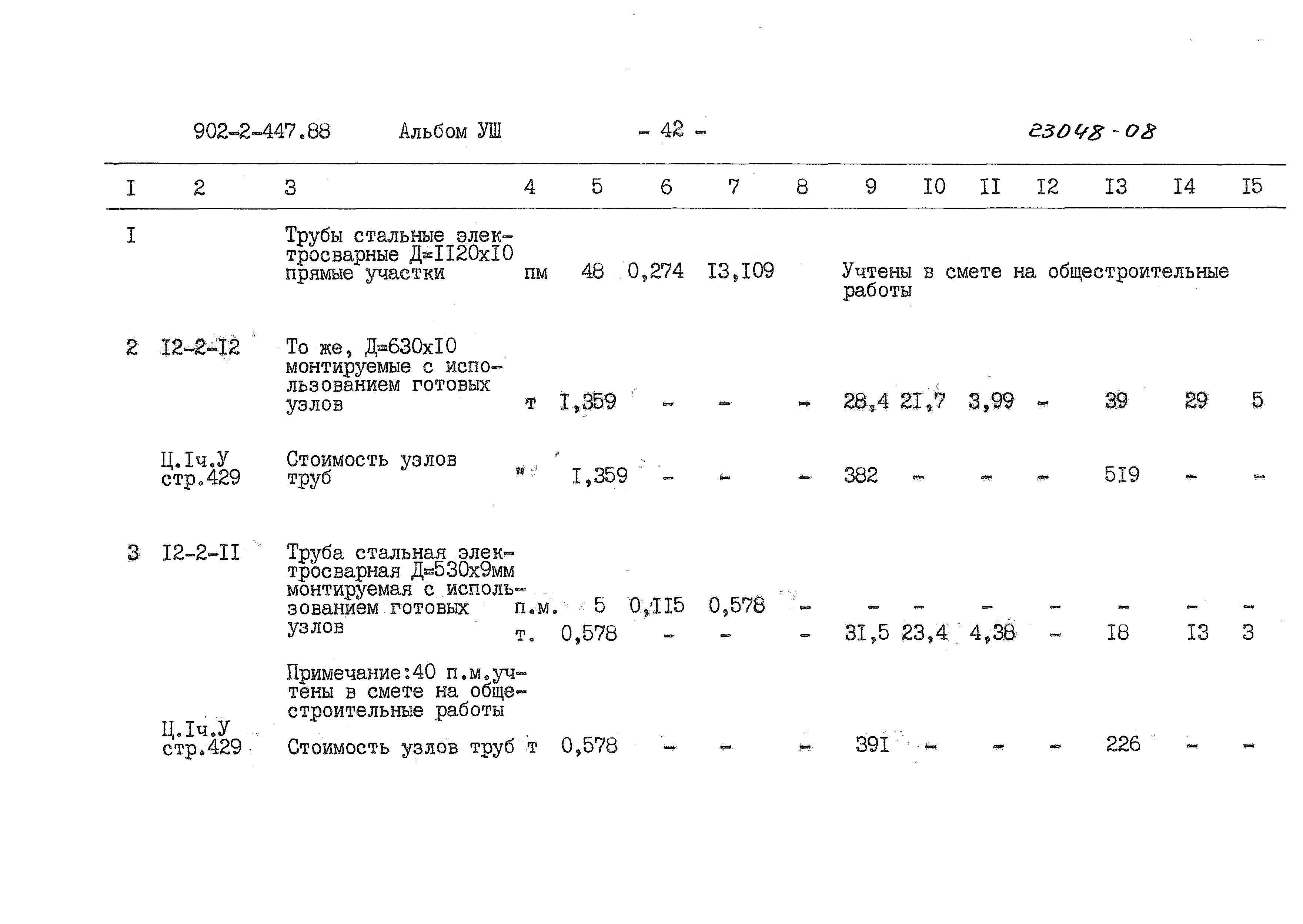 Типовой проект 902-2-447.88