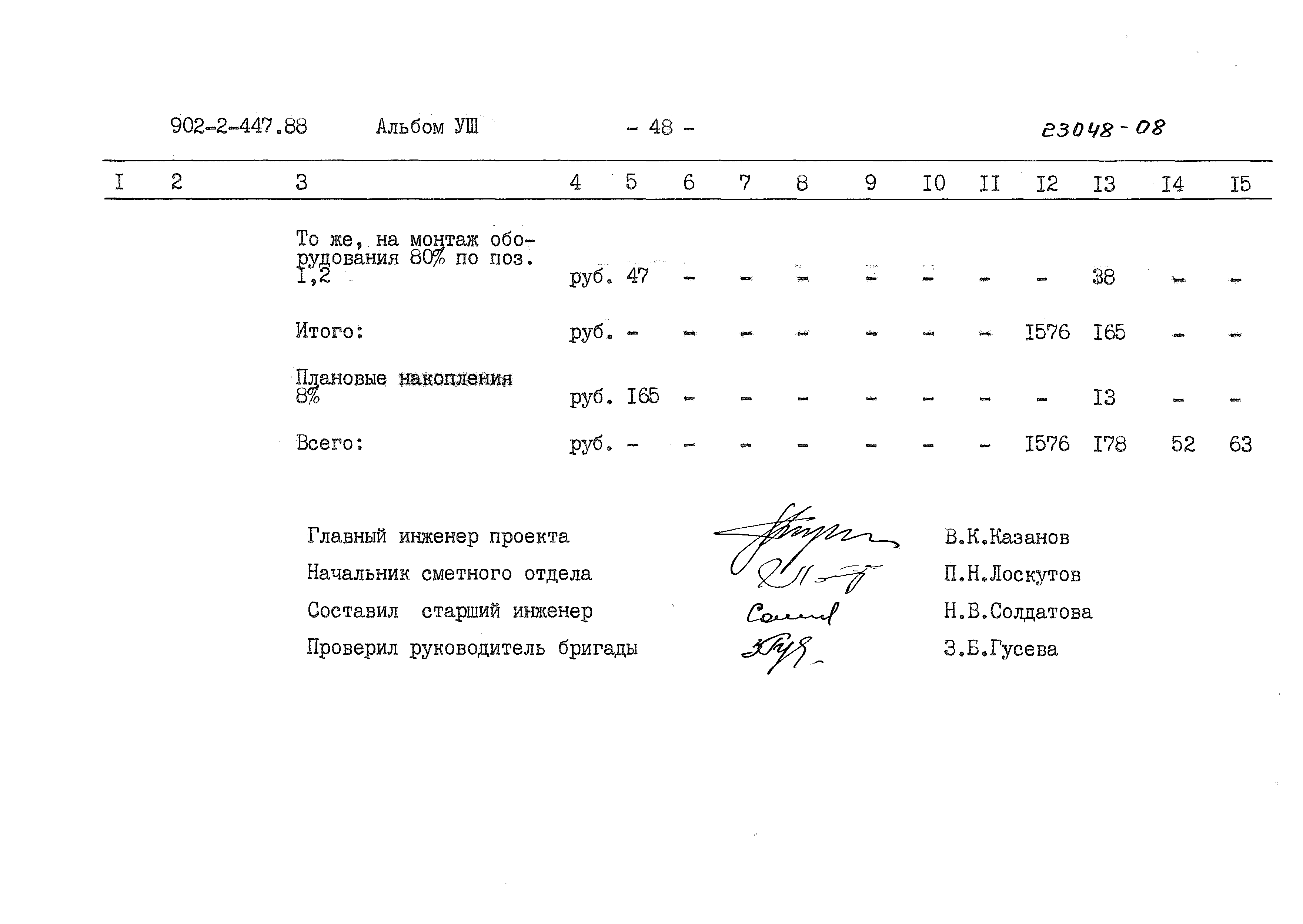 Типовой проект 902-2-447.88