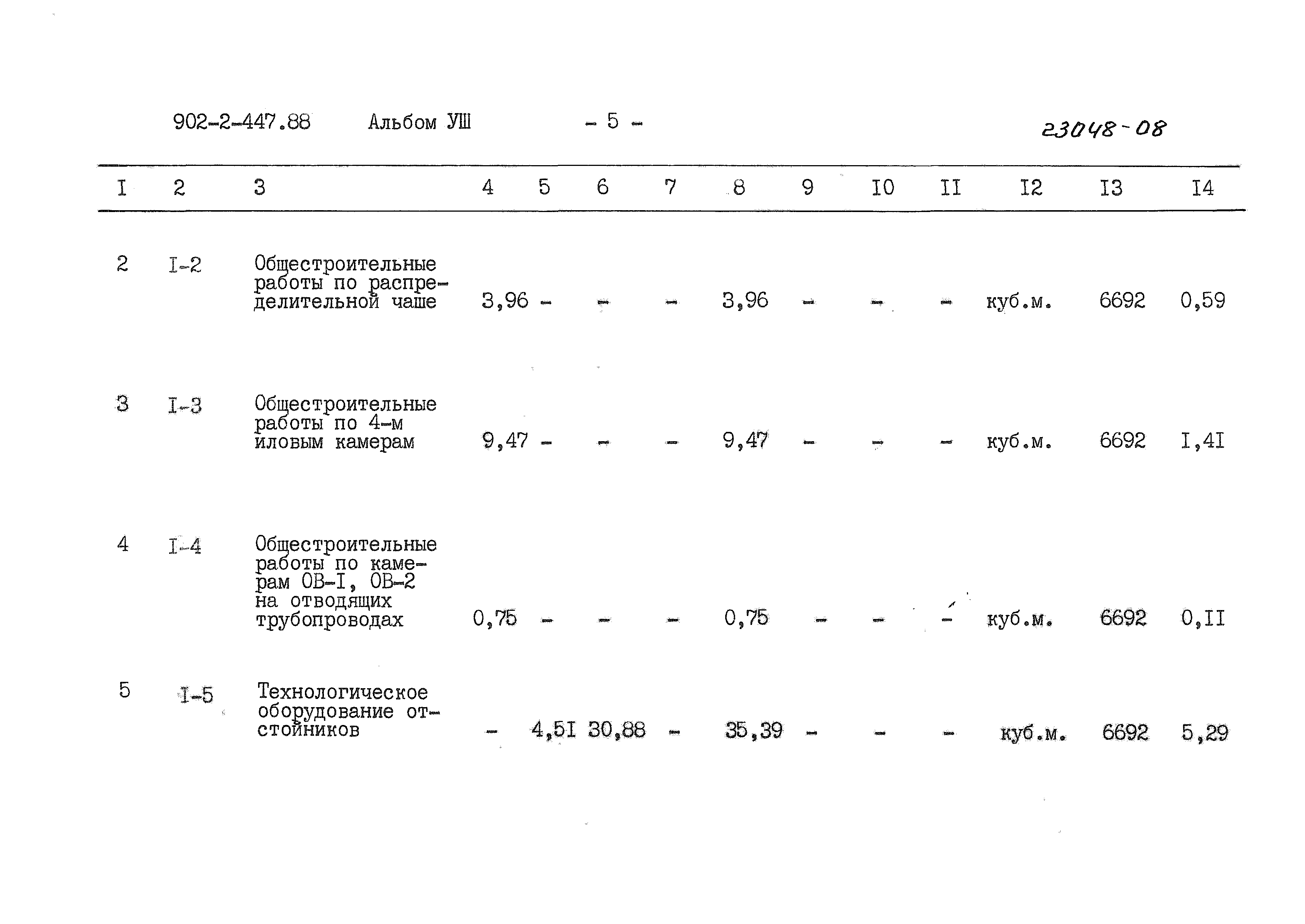 Типовой проект 902-2-447.88