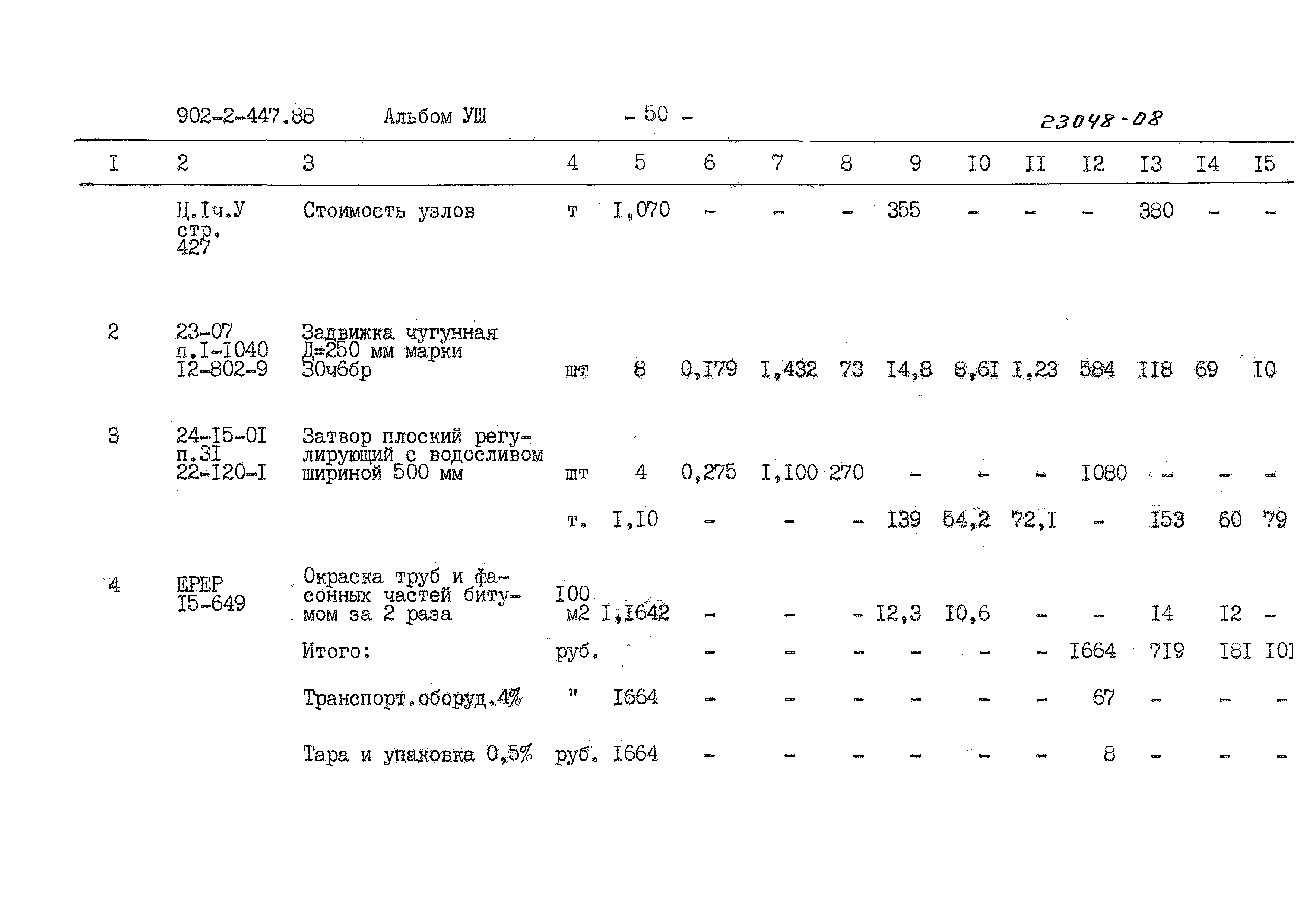 Типовой проект 902-2-447.88