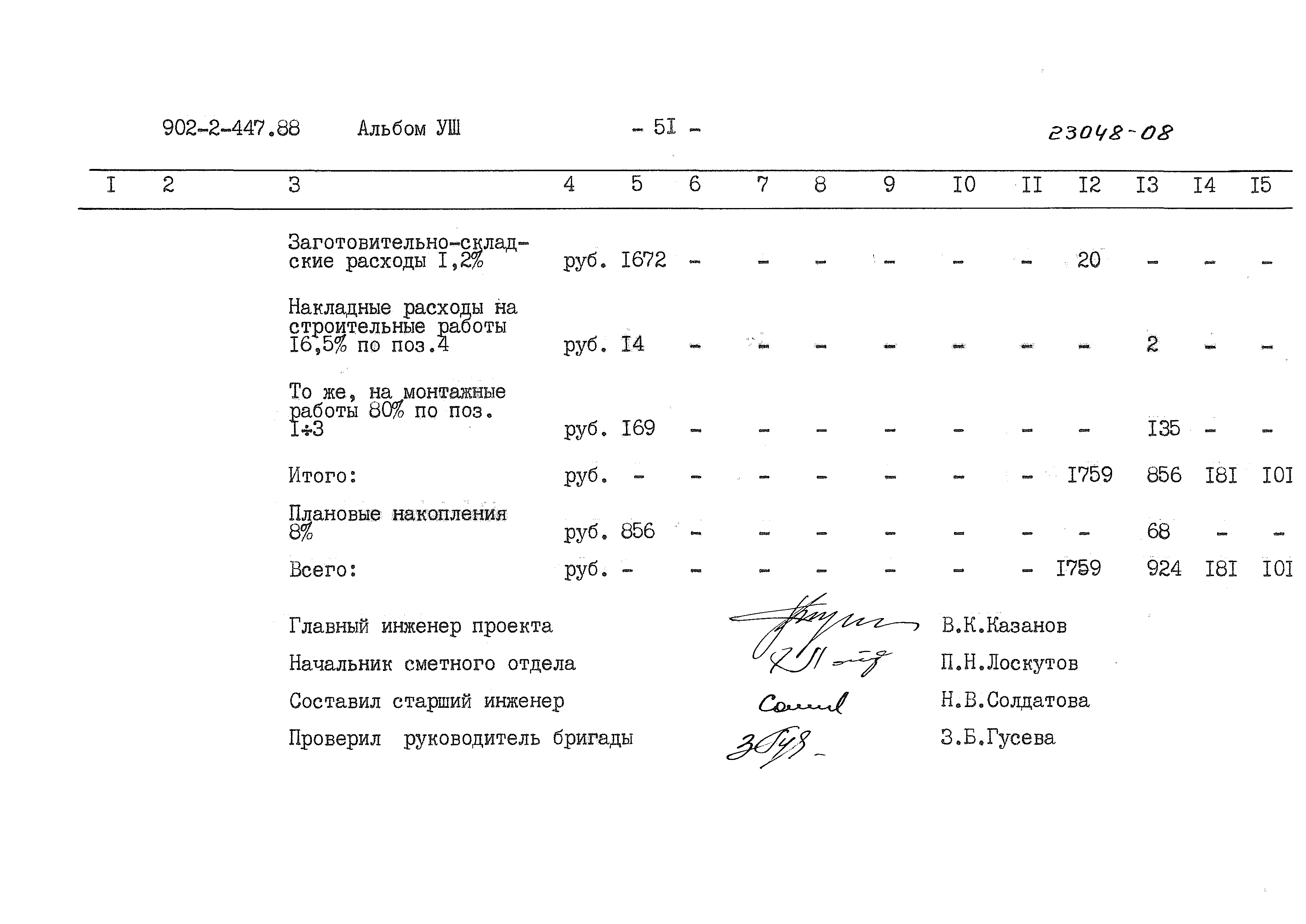 Типовой проект 902-2-447.88