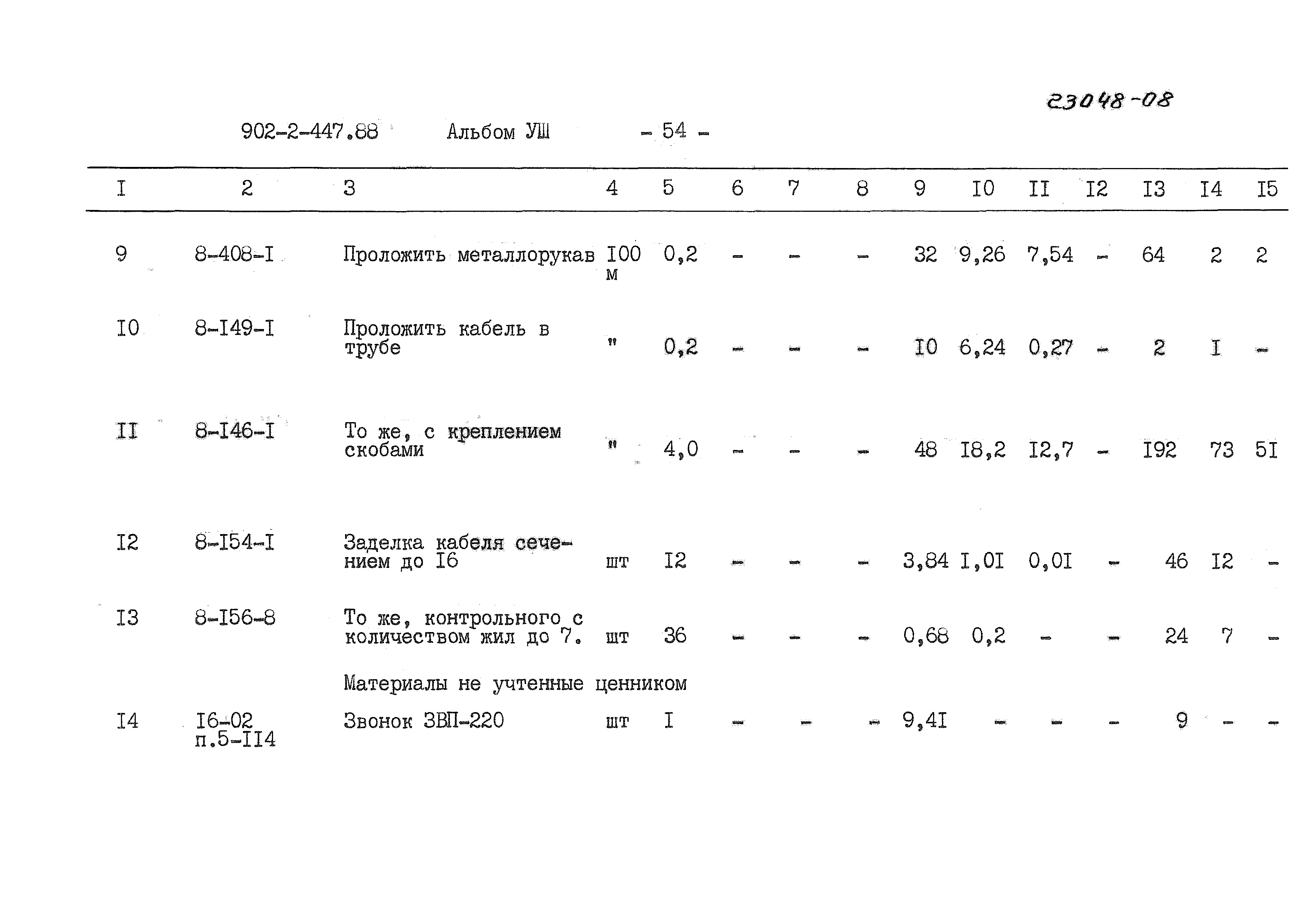 Типовой проект 902-2-447.88