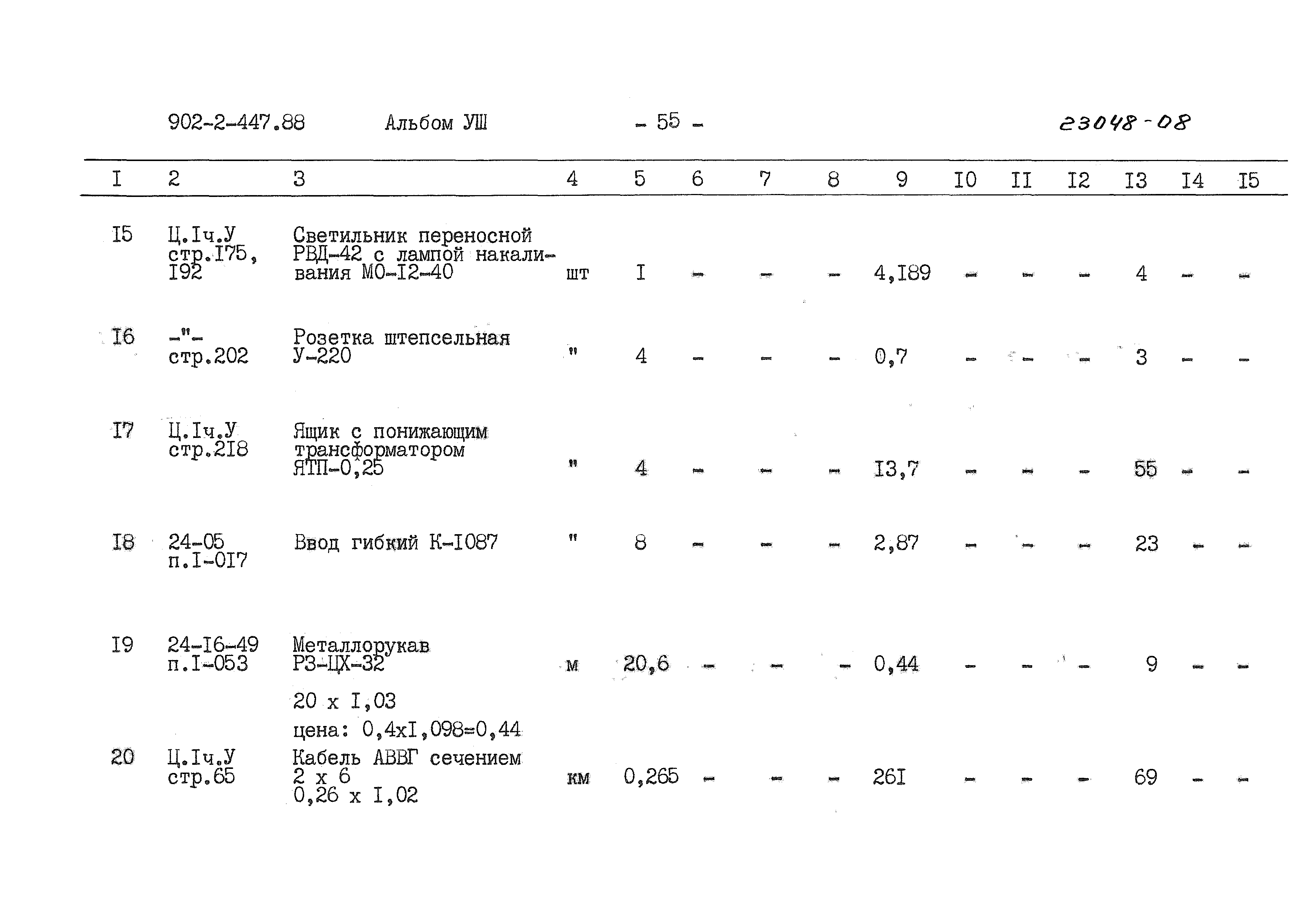 Типовой проект 902-2-447.88