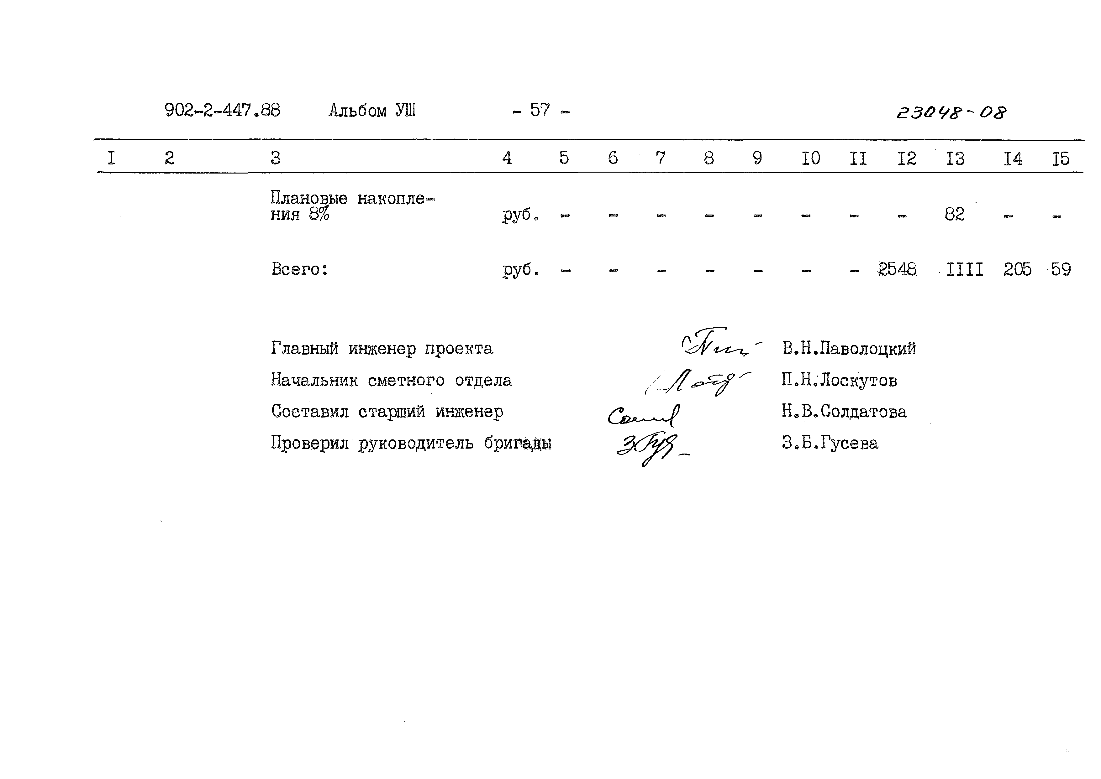 Типовой проект 902-2-447.88