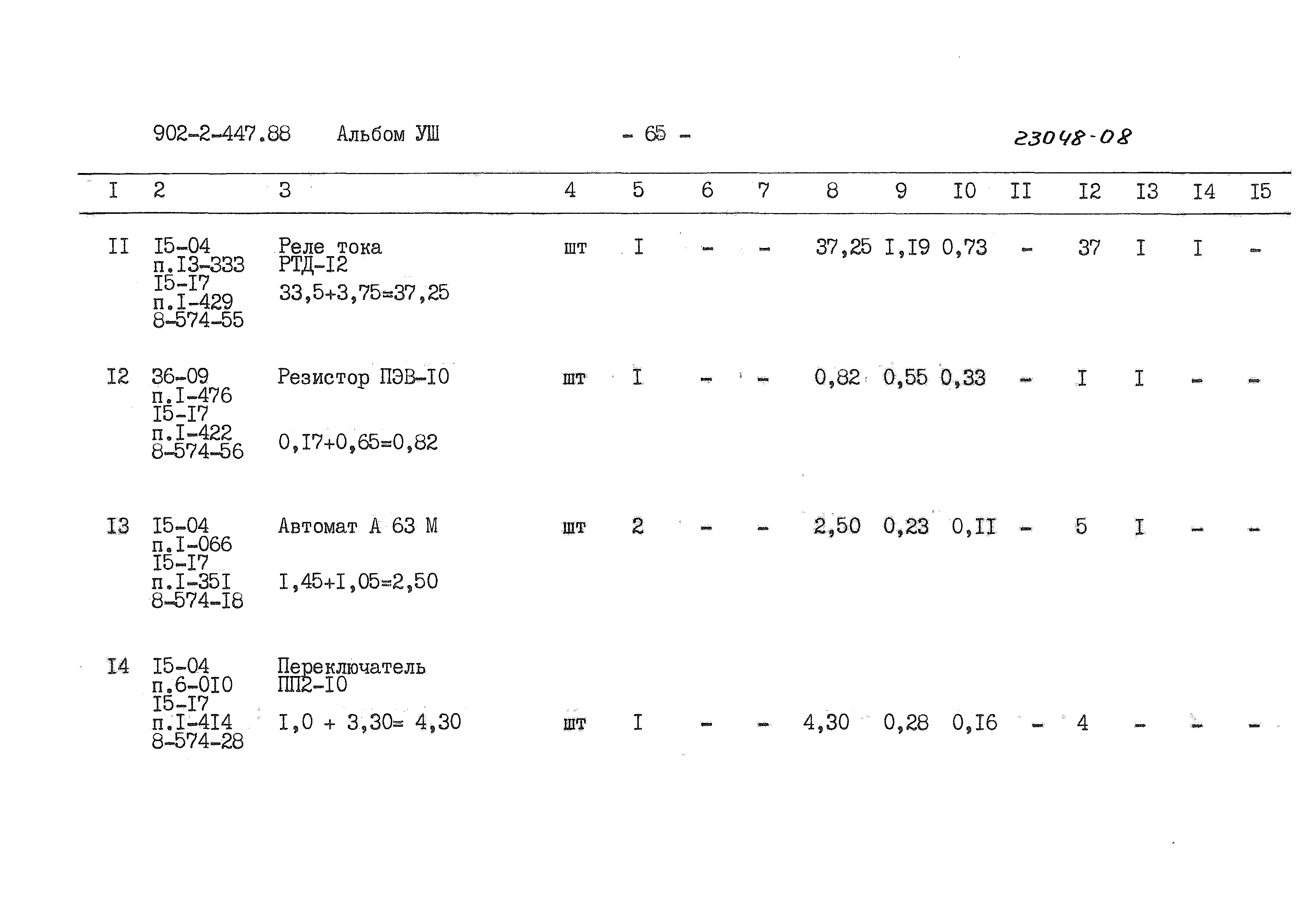 Типовой проект 902-2-447.88