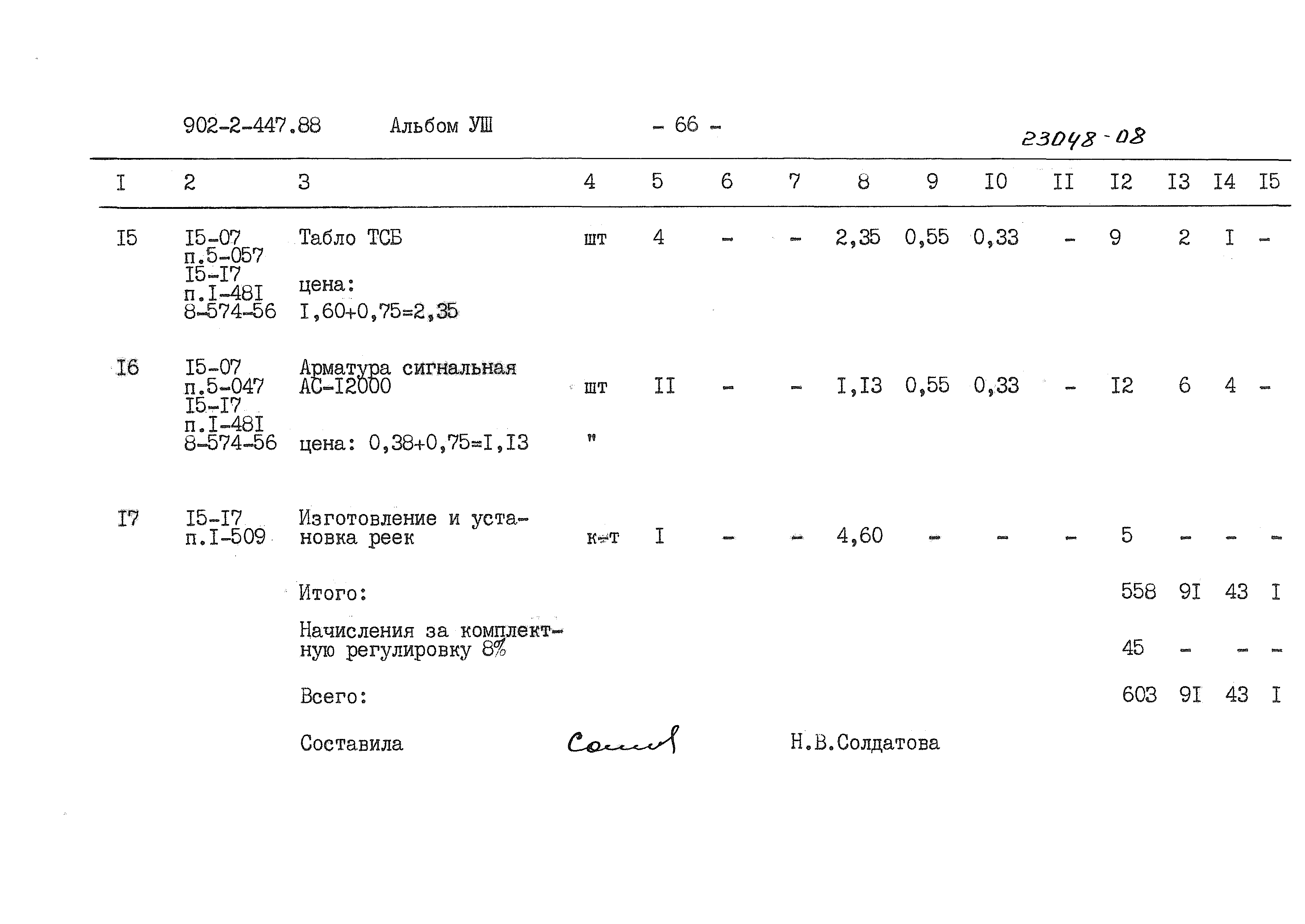 Типовой проект 902-2-447.88