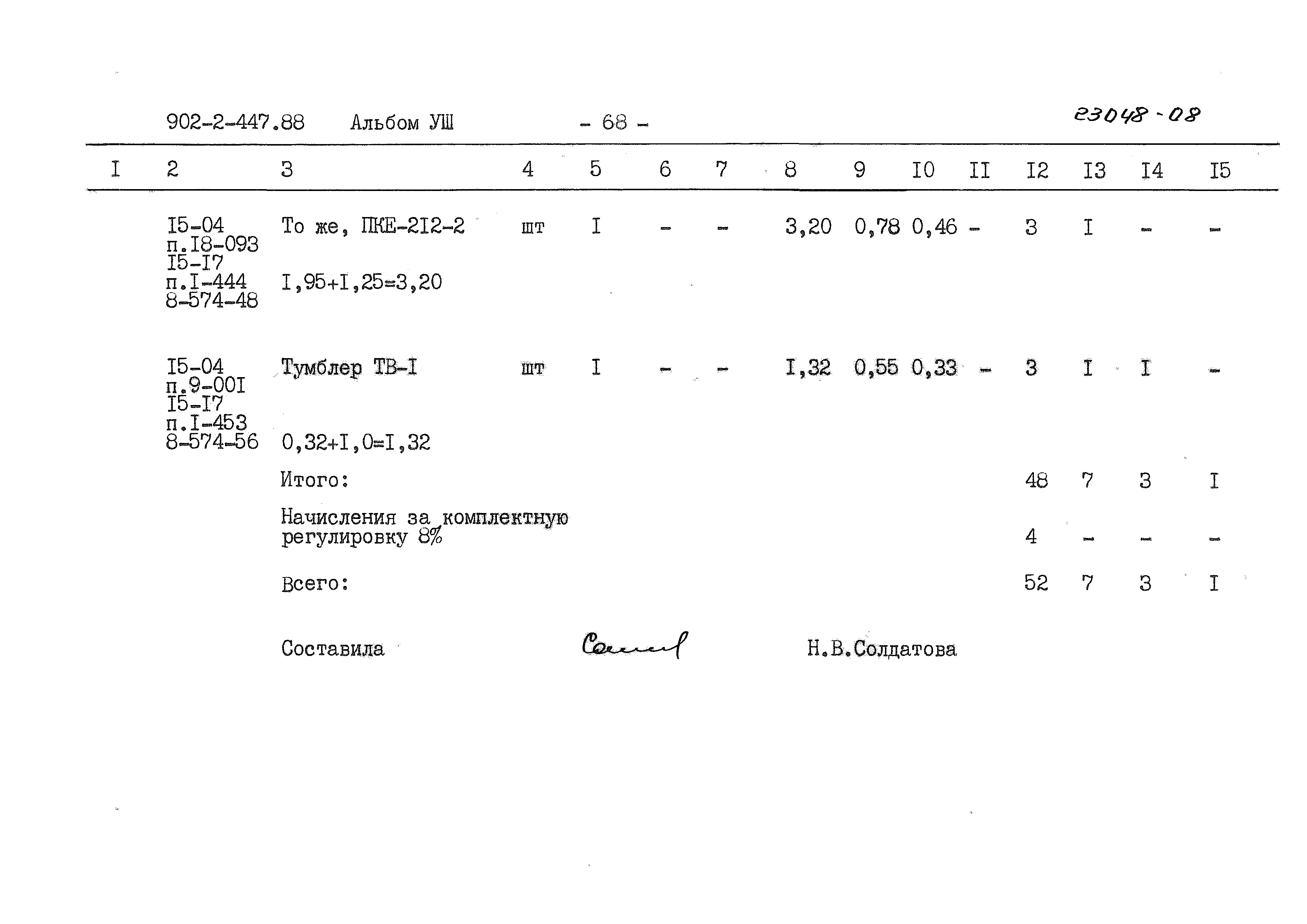 Типовой проект 902-2-447.88
