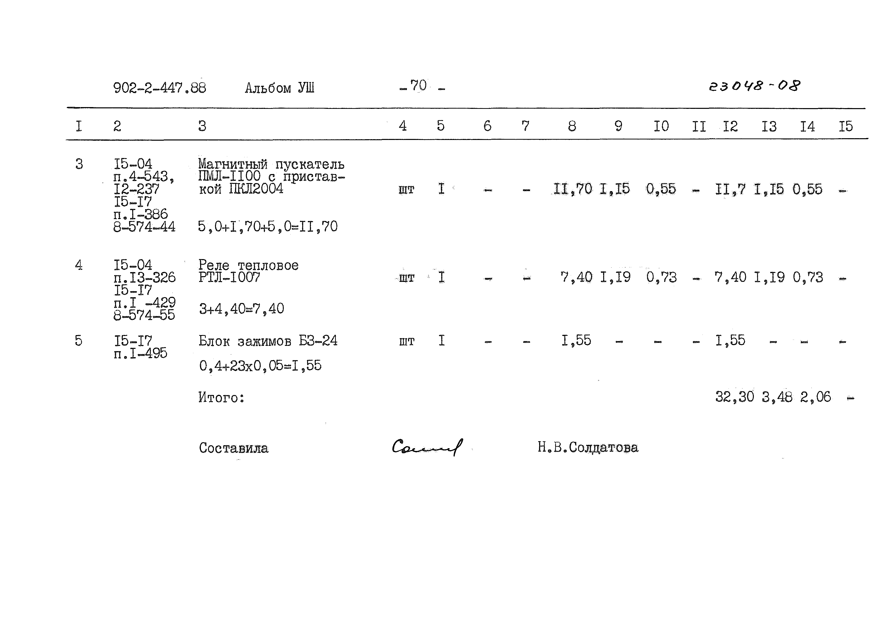 Типовой проект 902-2-447.88