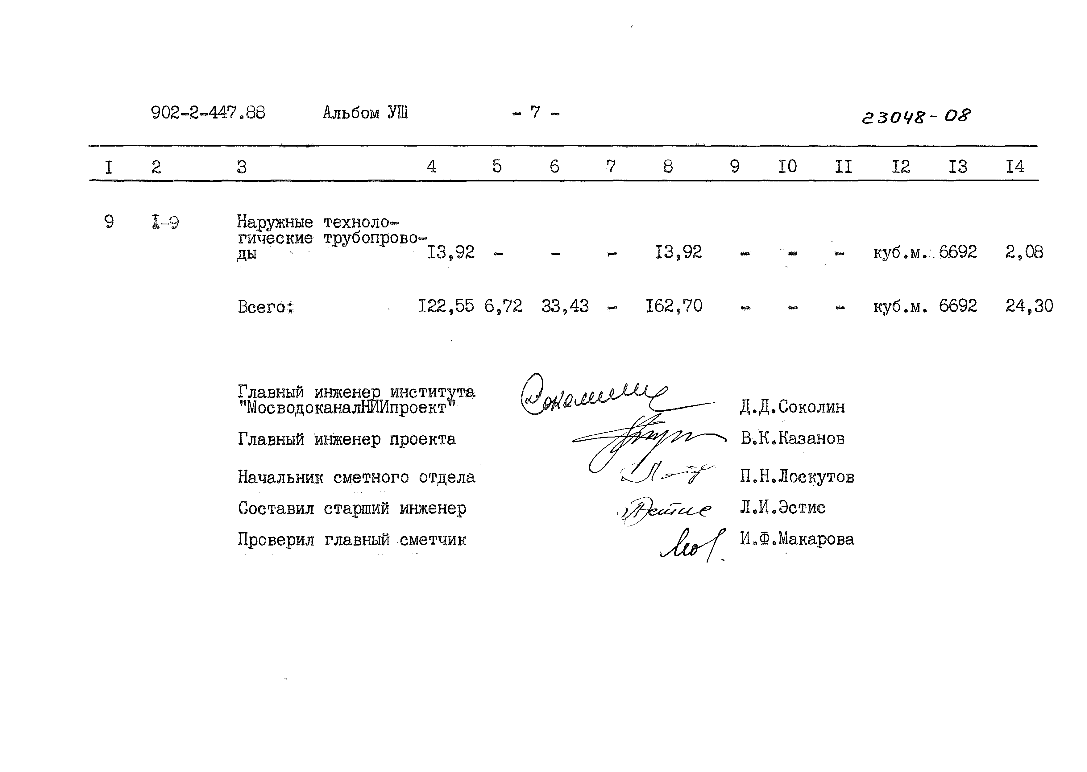 Типовой проект 902-2-447.88