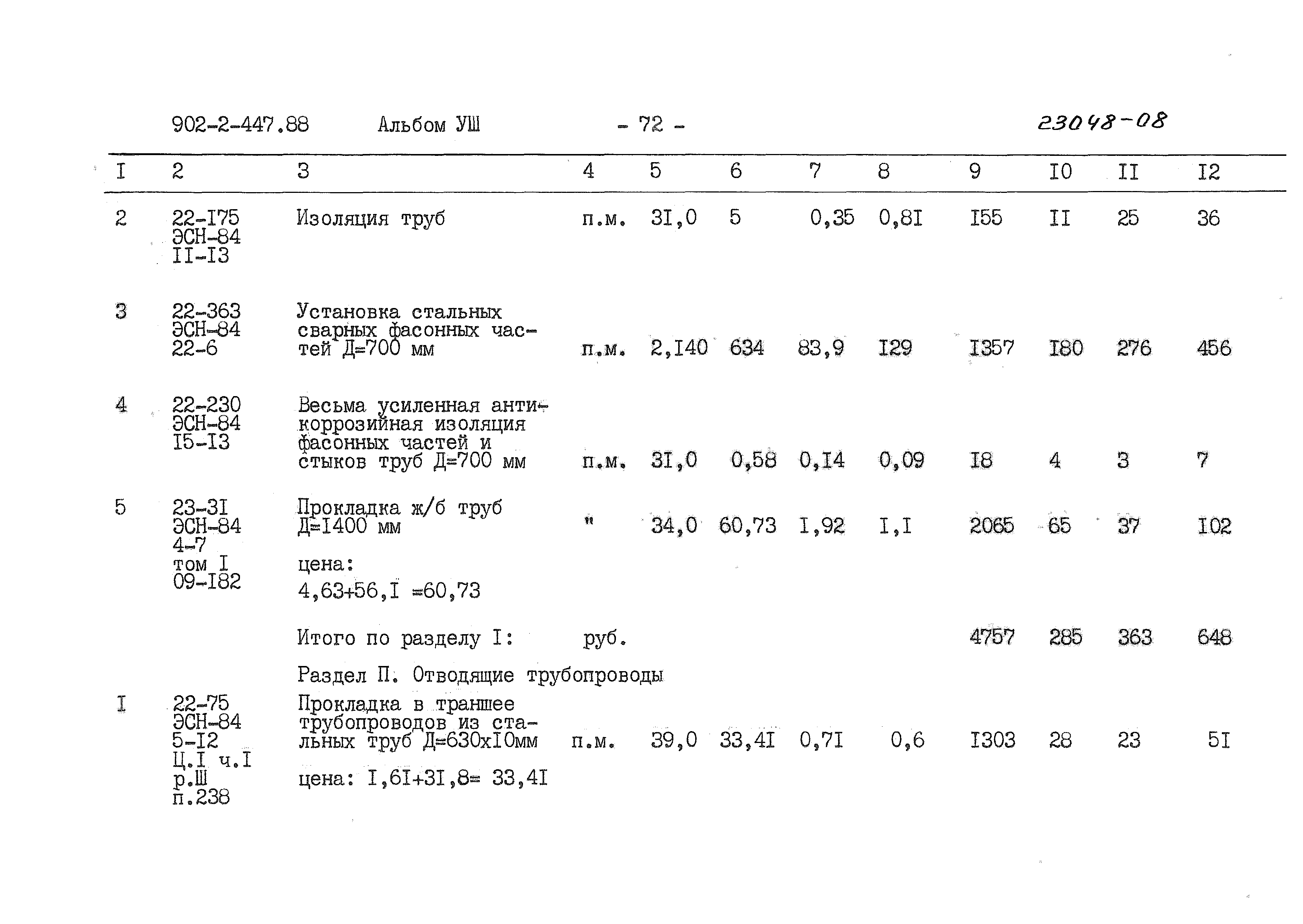 Типовой проект 902-2-447.88