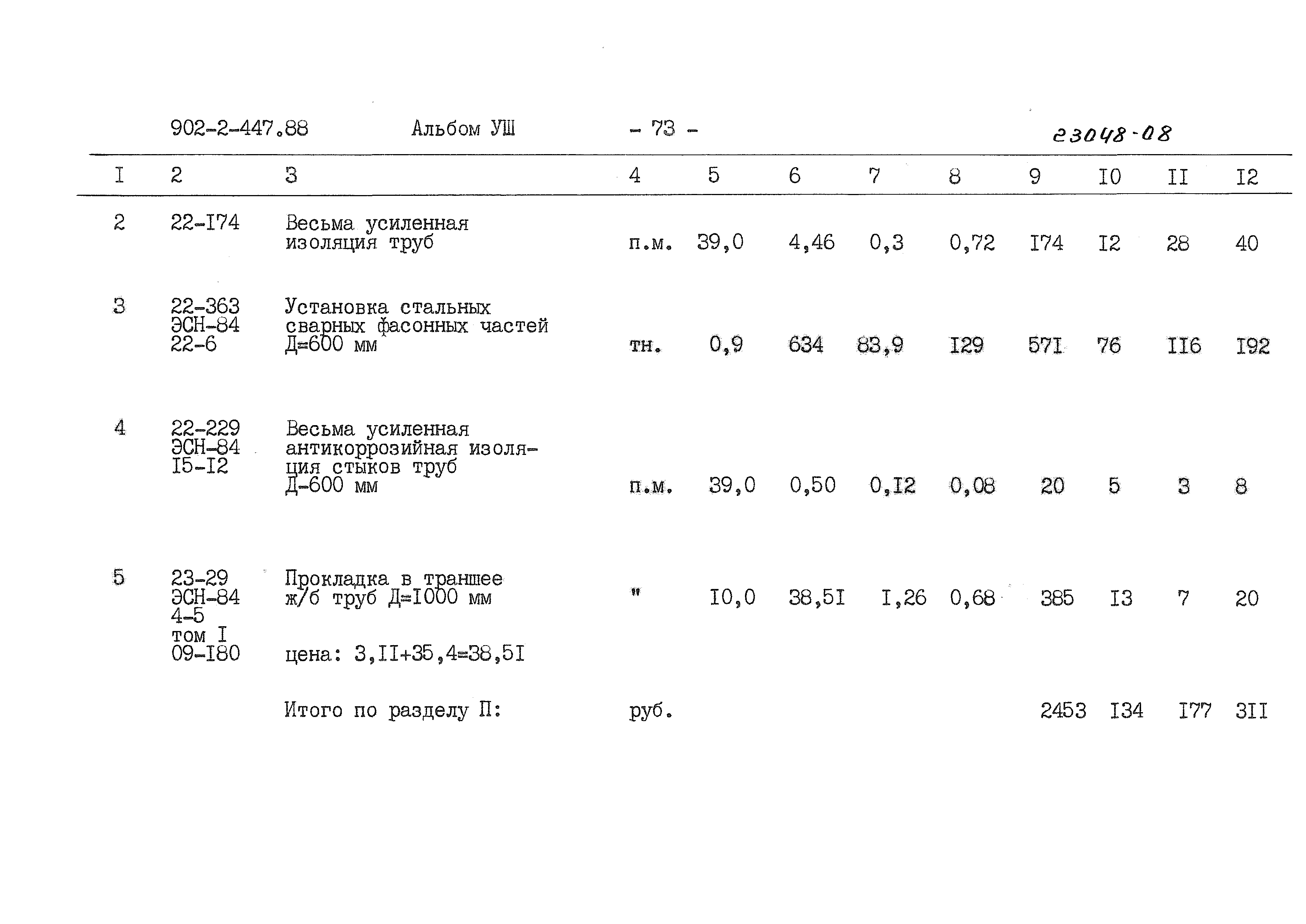 Типовой проект 902-2-447.88
