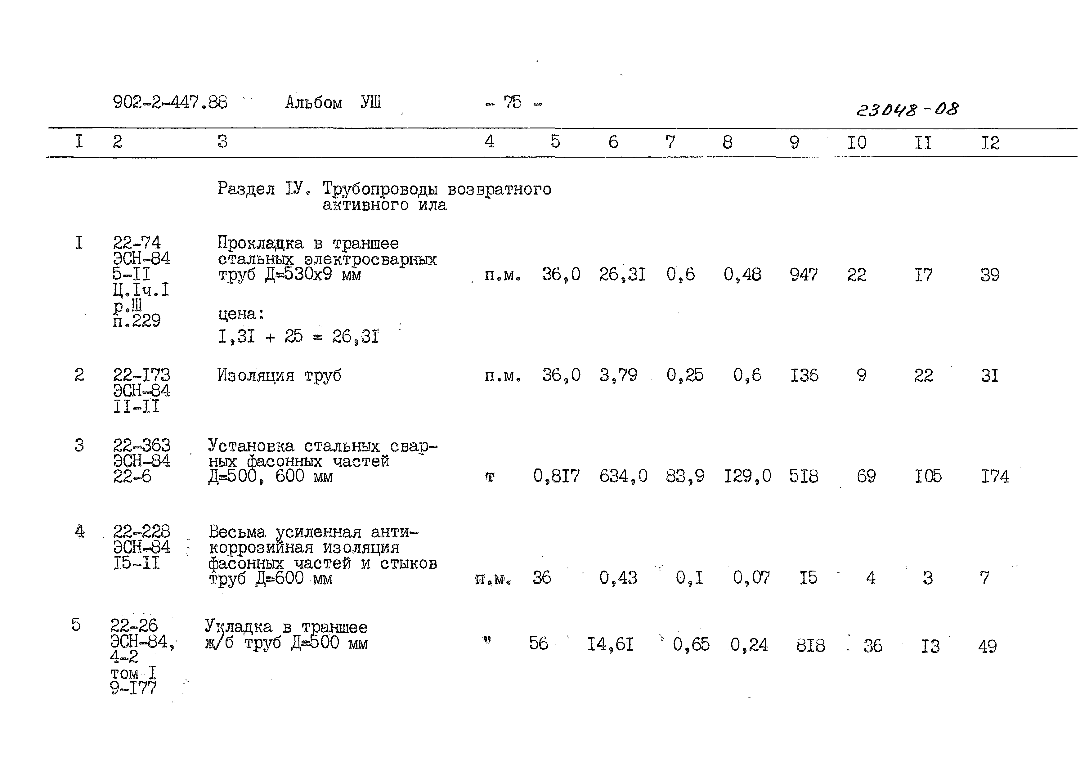 Типовой проект 902-2-447.88
