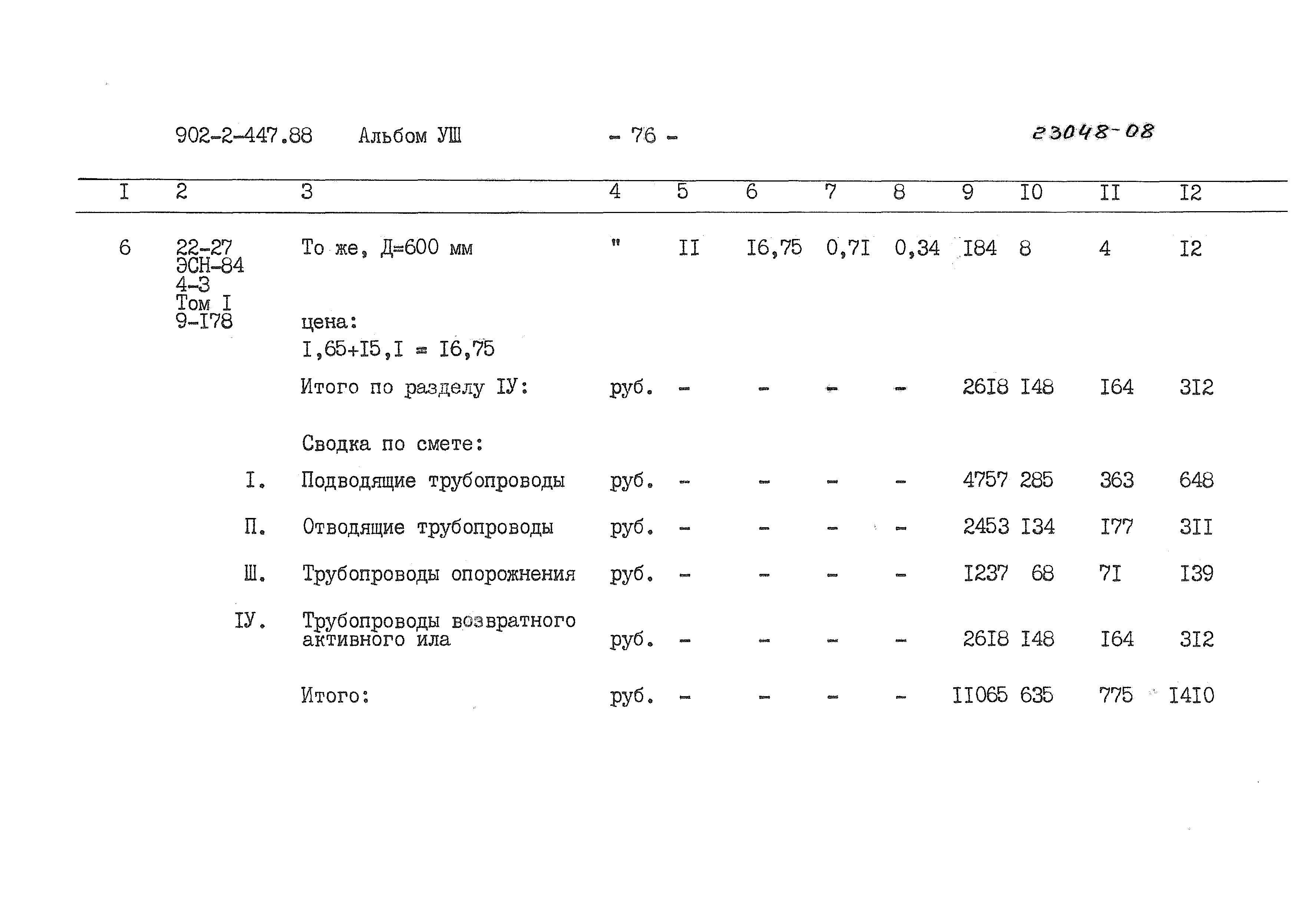 Типовой проект 902-2-447.88