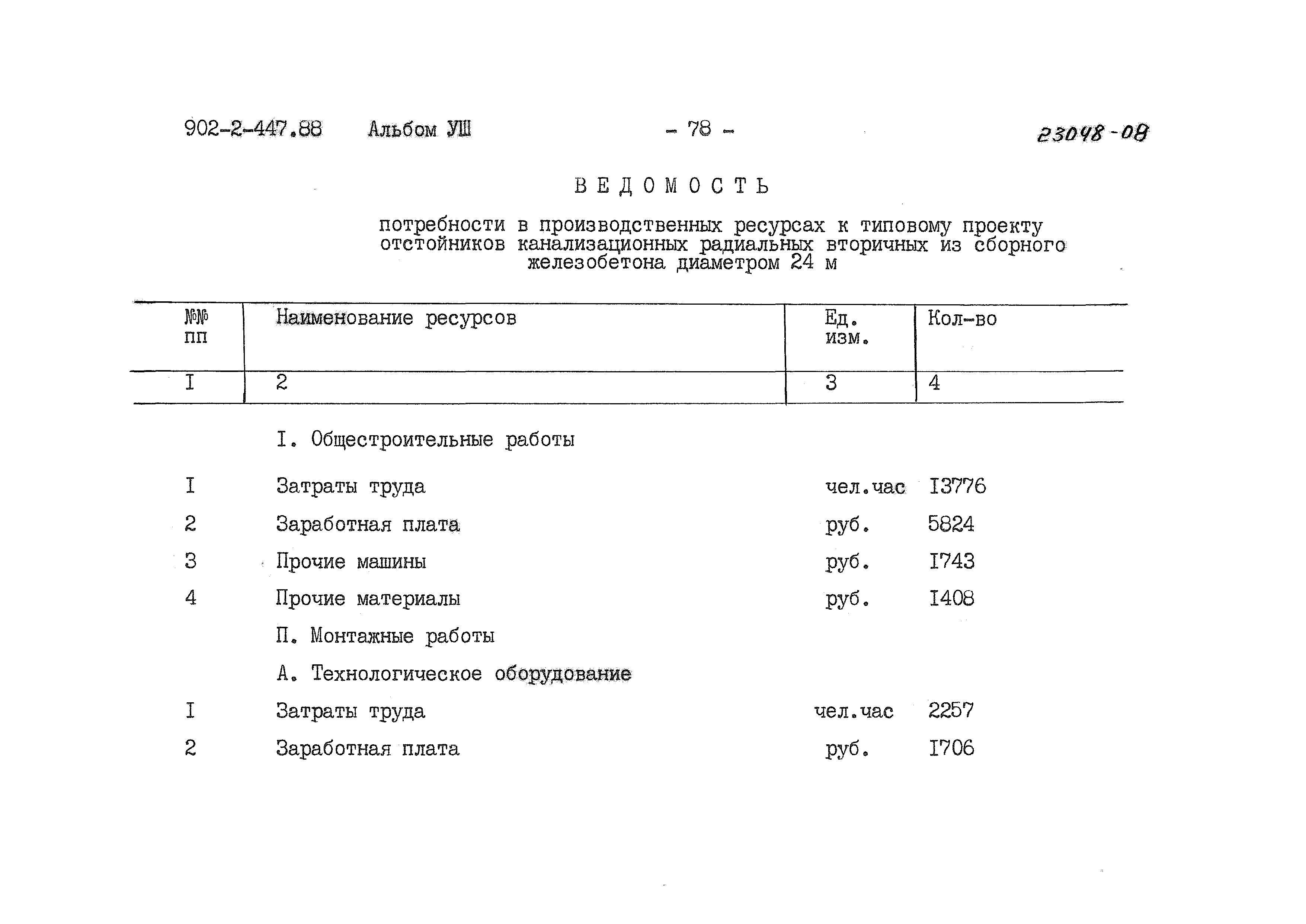 Типовой проект 902-2-447.88