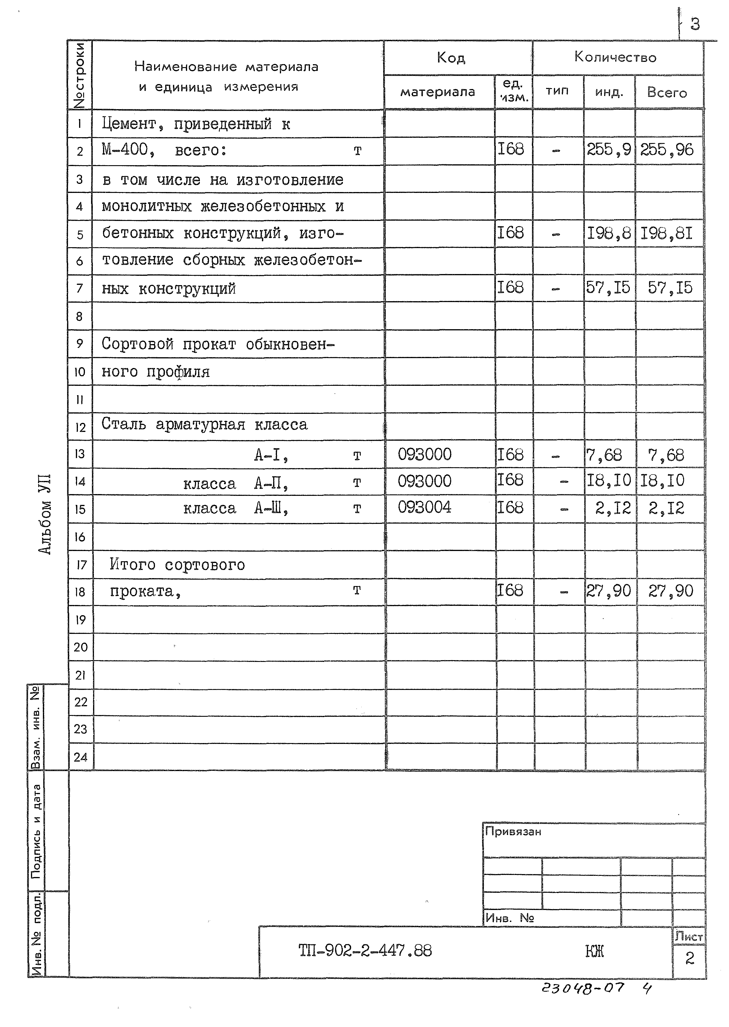 Типовой проект 902-2-447.88