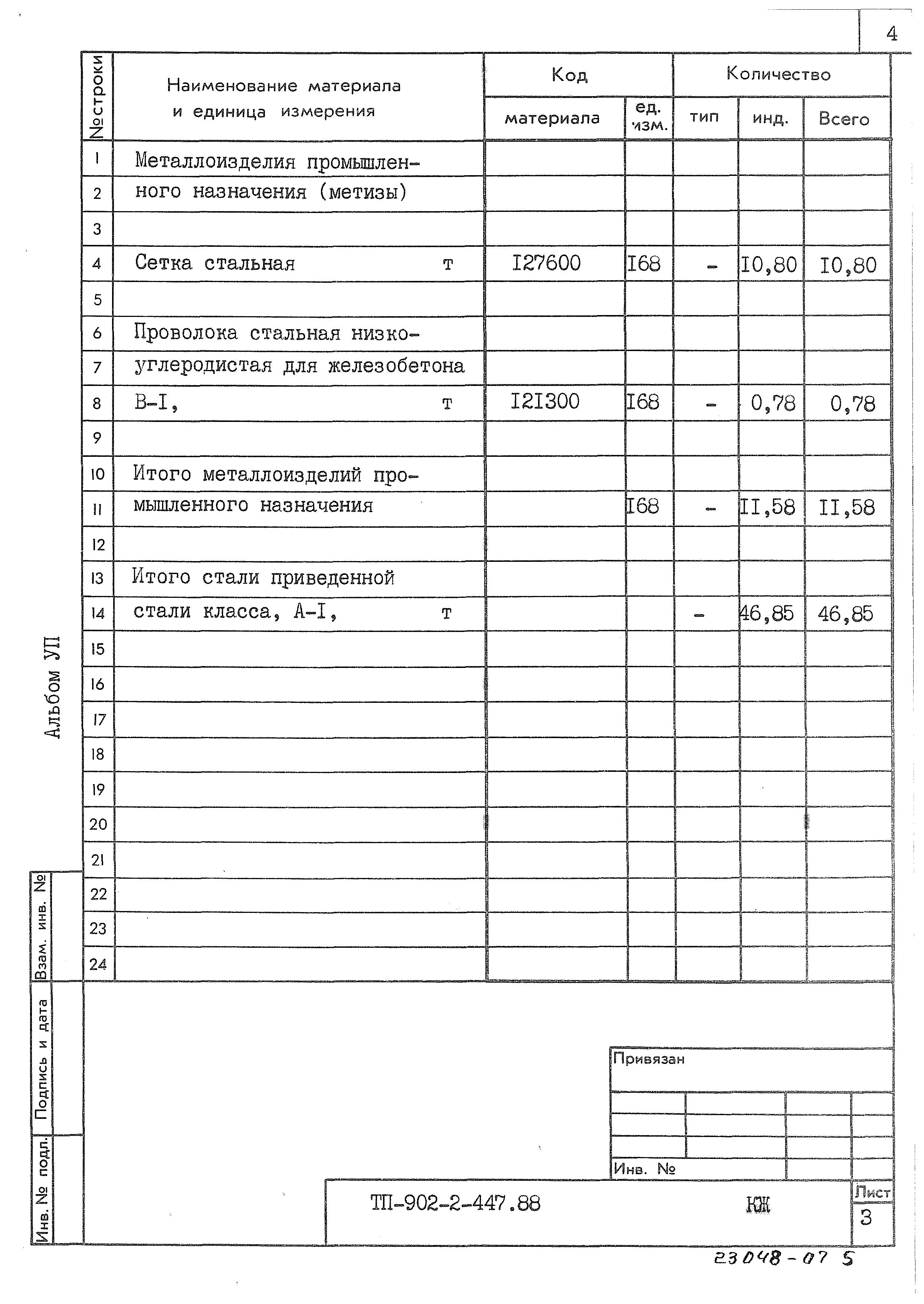 Типовой проект 902-2-447.88