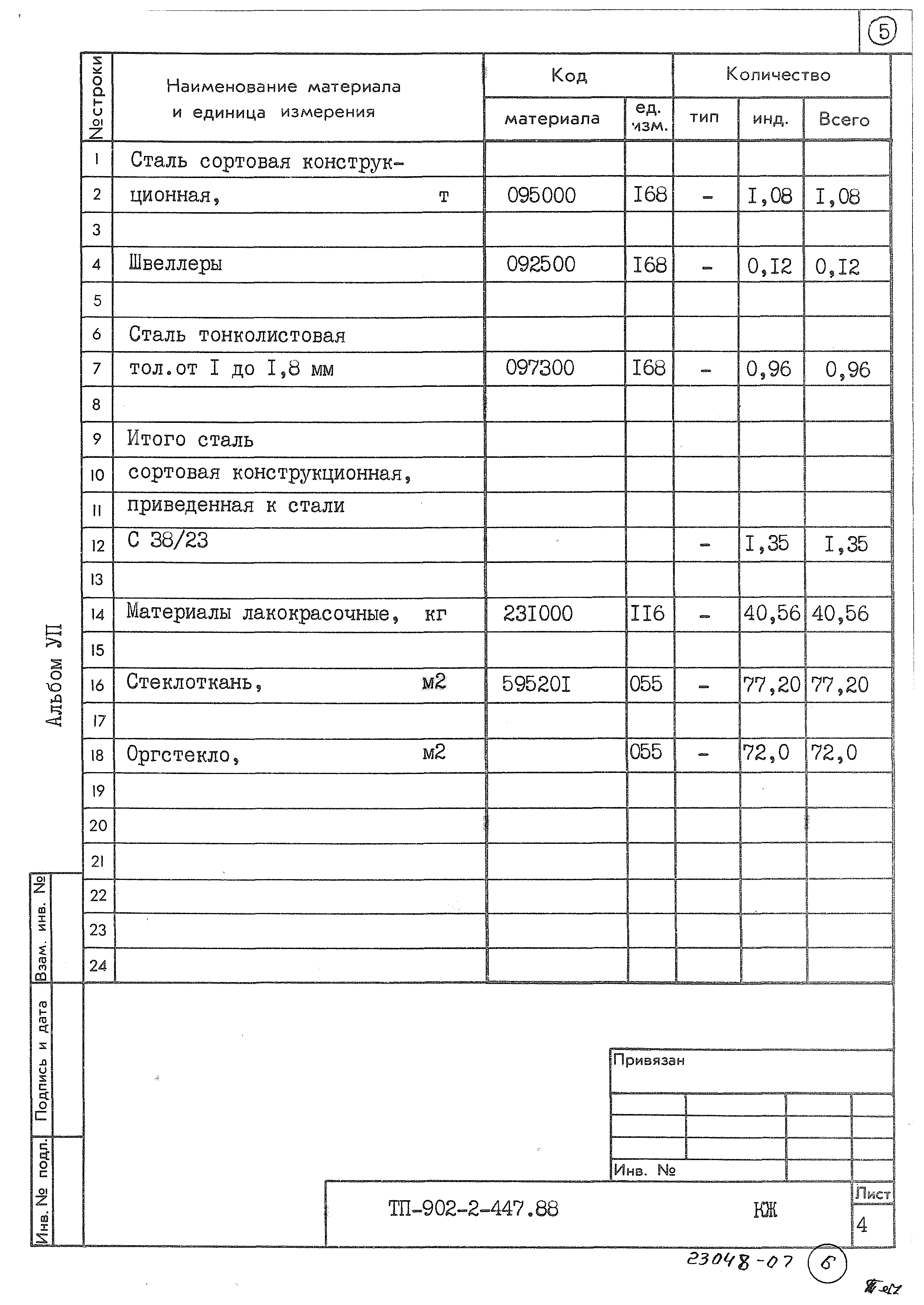 Типовой проект 902-2-447.88
