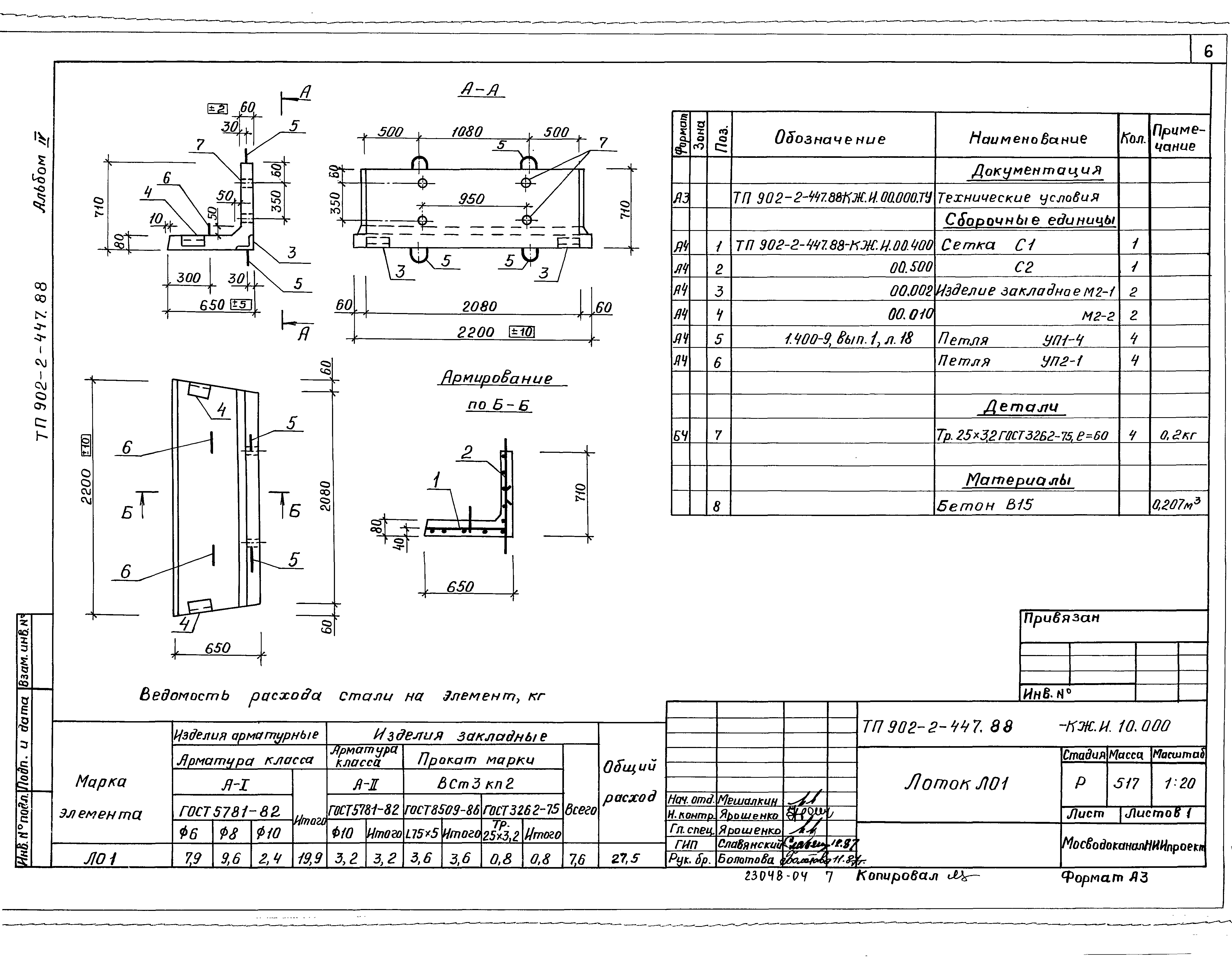 Типовой проект 902-2-447.88