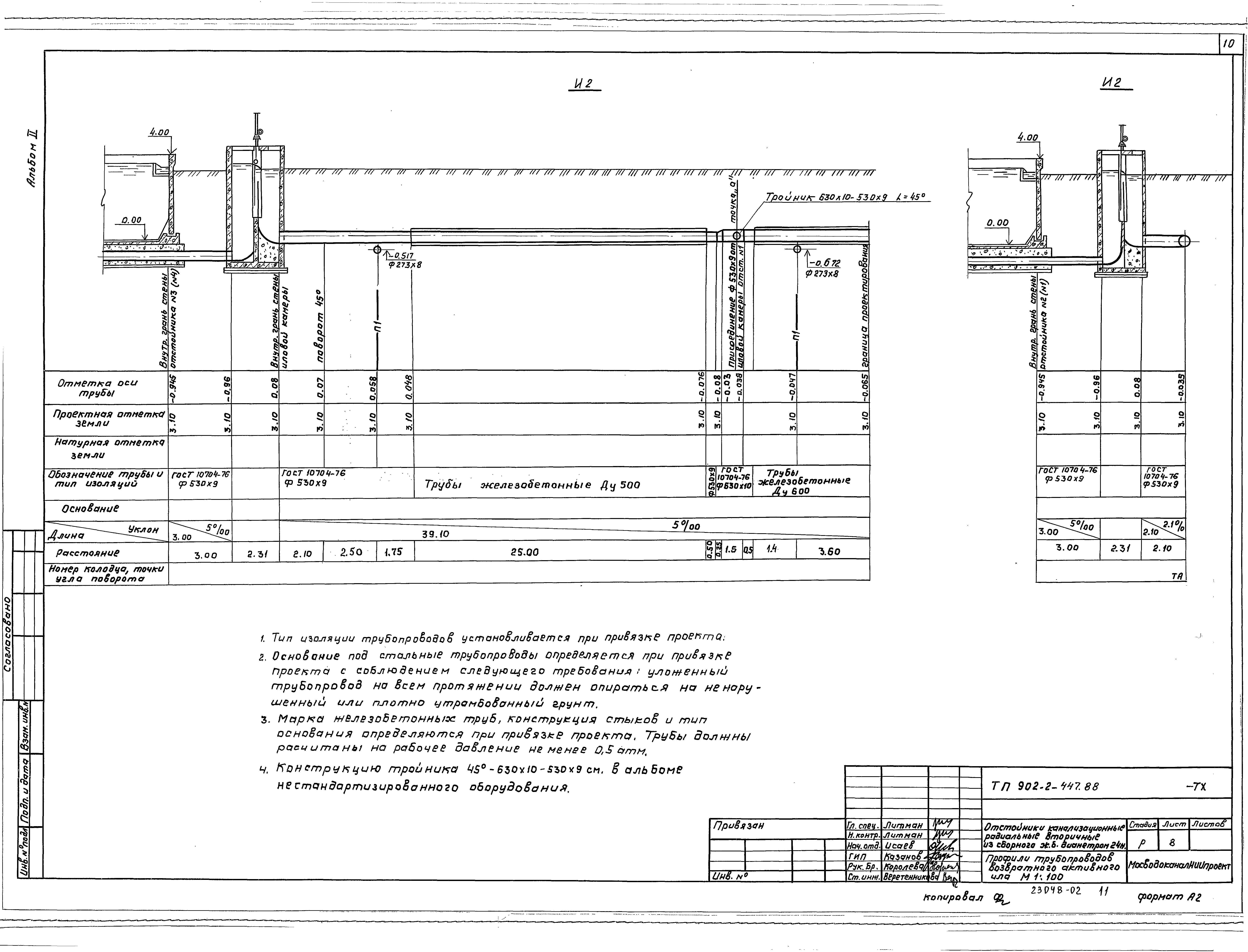 Типовой проект 902-2-447.88