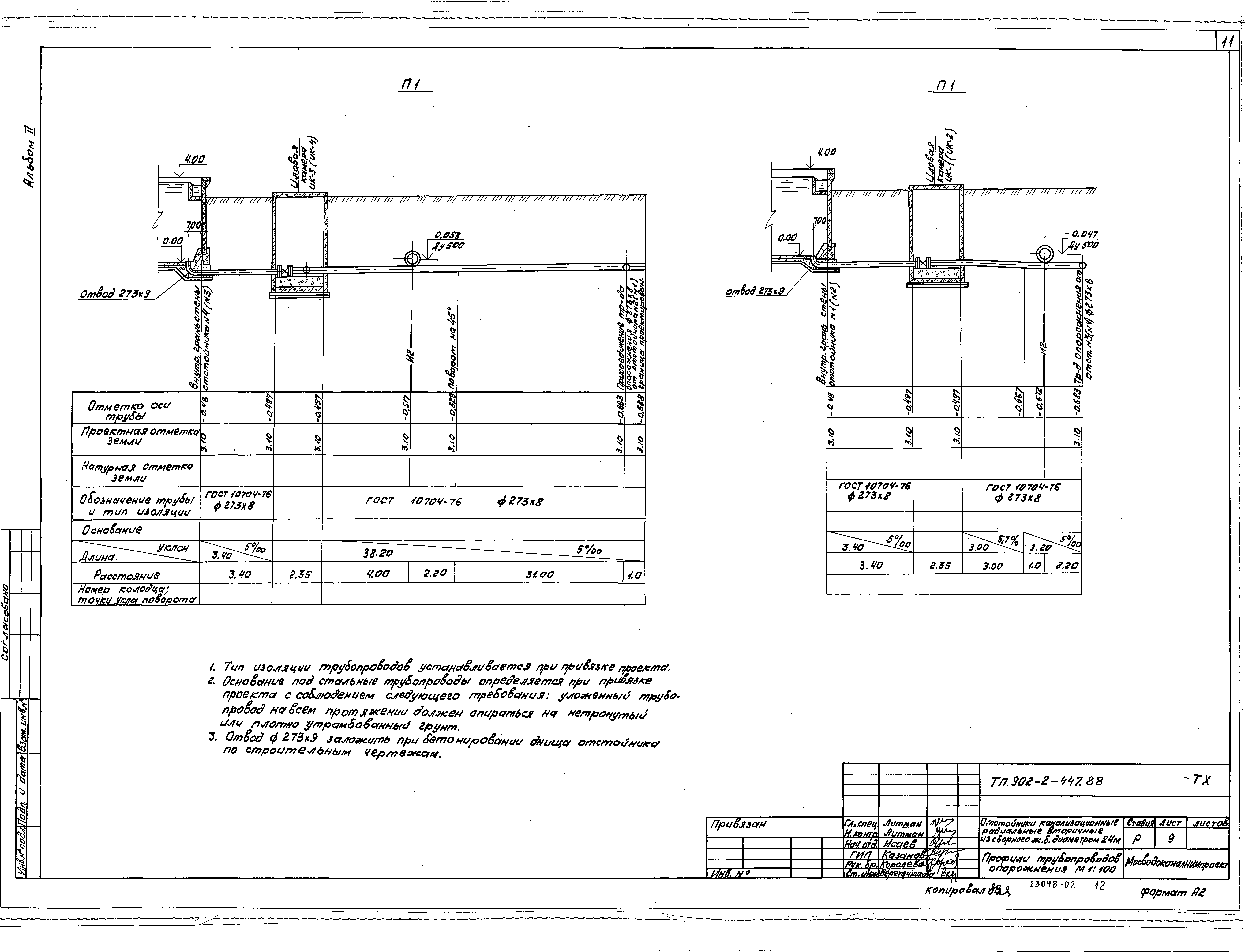 Типовой проект 902-2-447.88