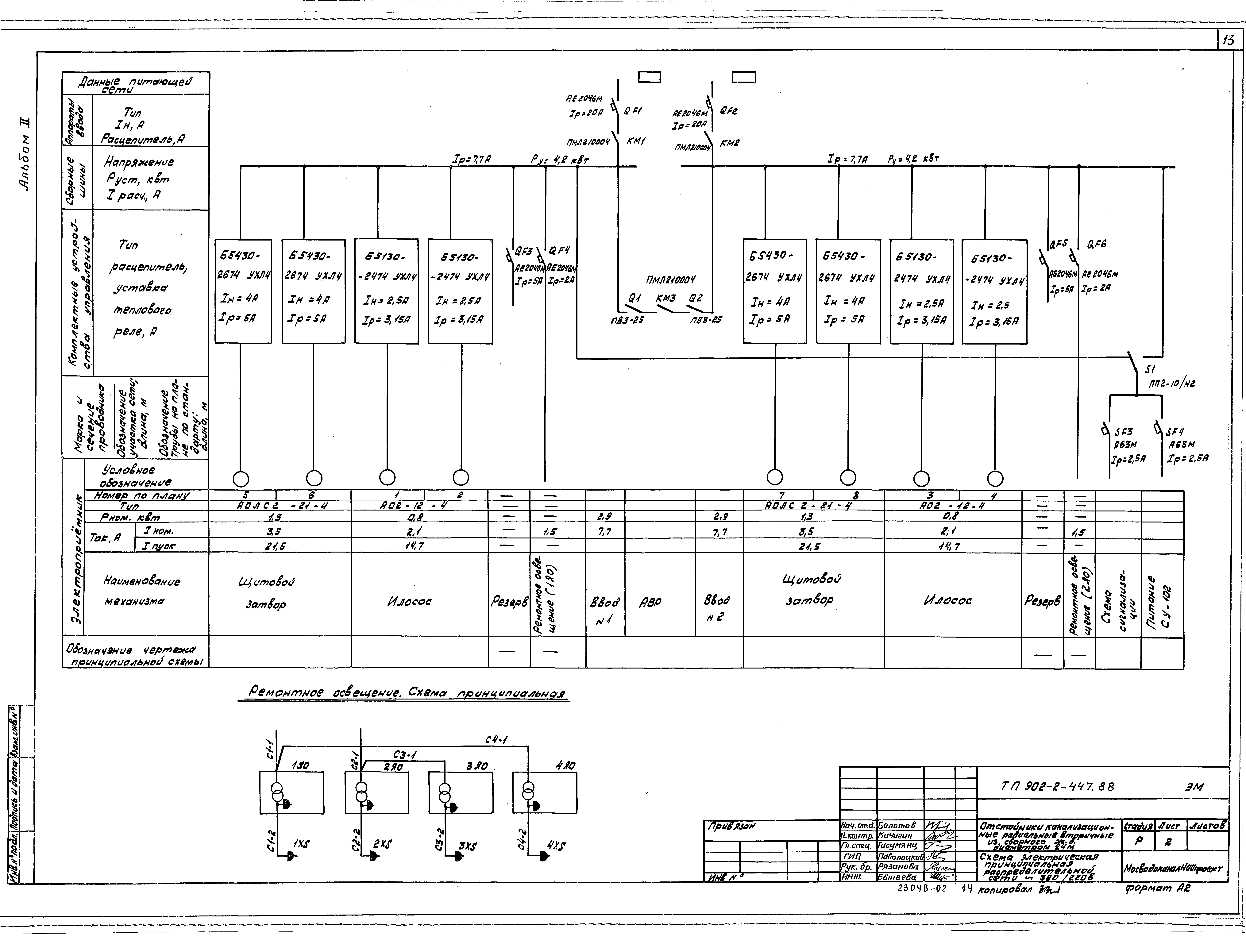Типовой проект 902-2-447.88