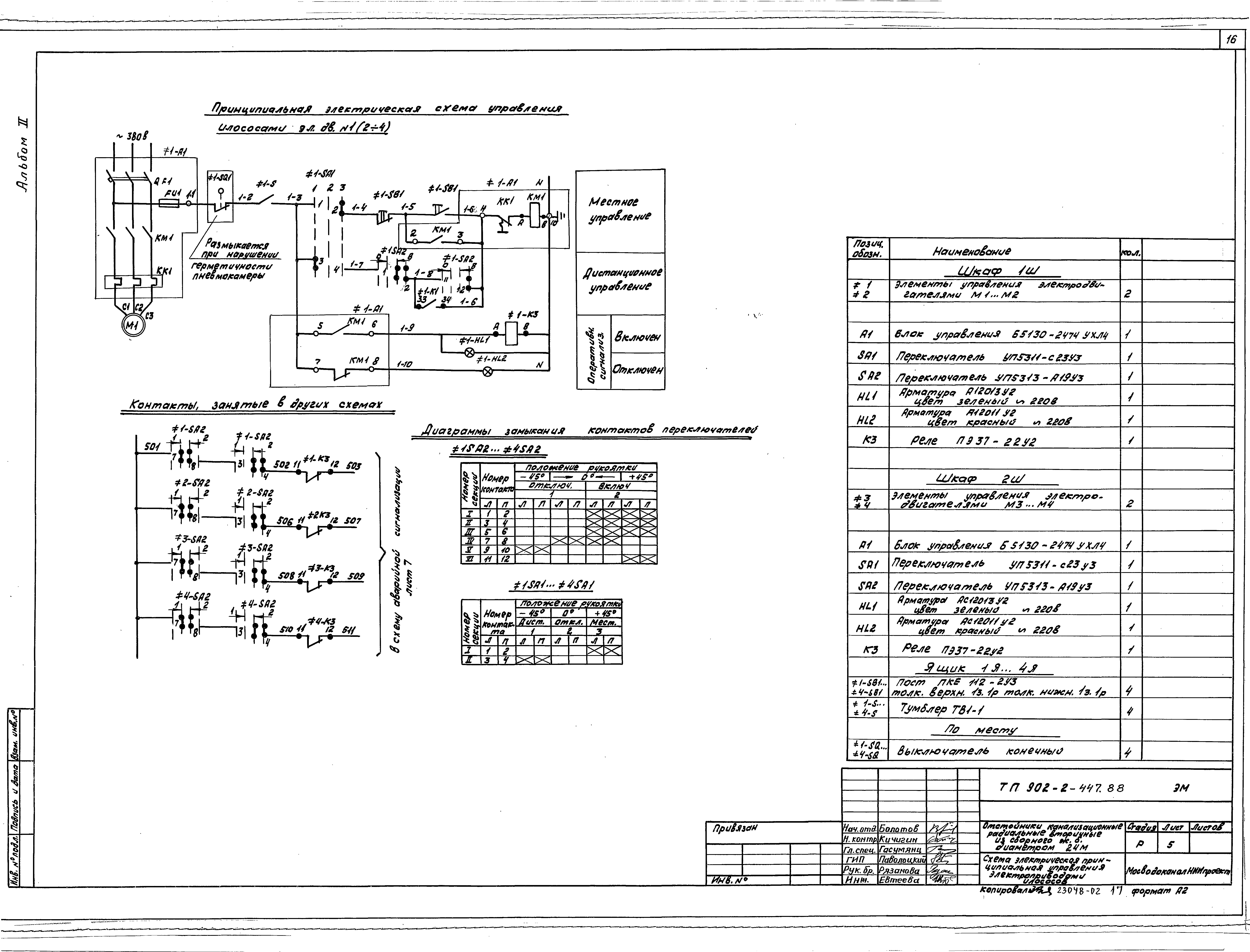 Типовой проект 902-2-447.88