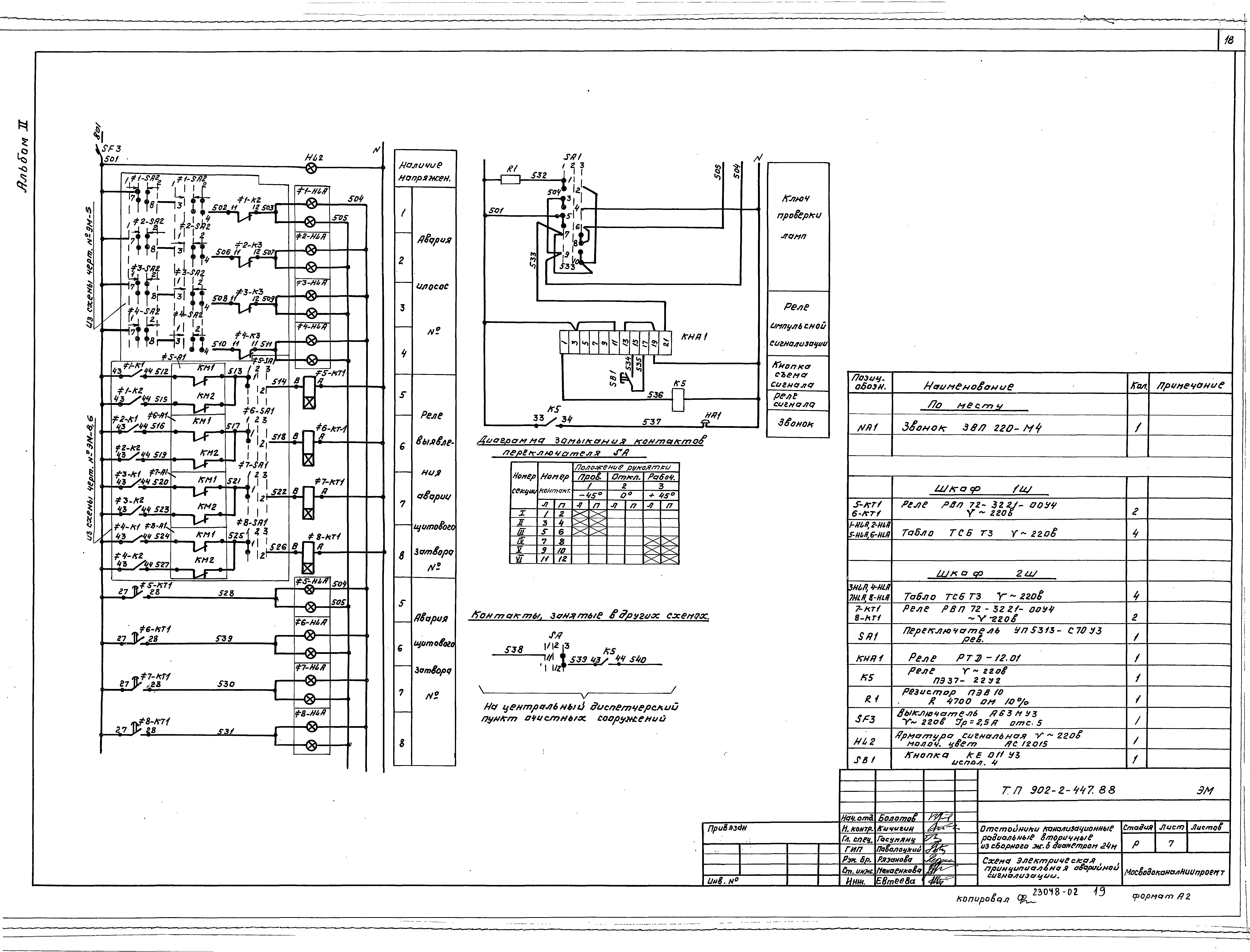 Типовой проект 902-2-447.88