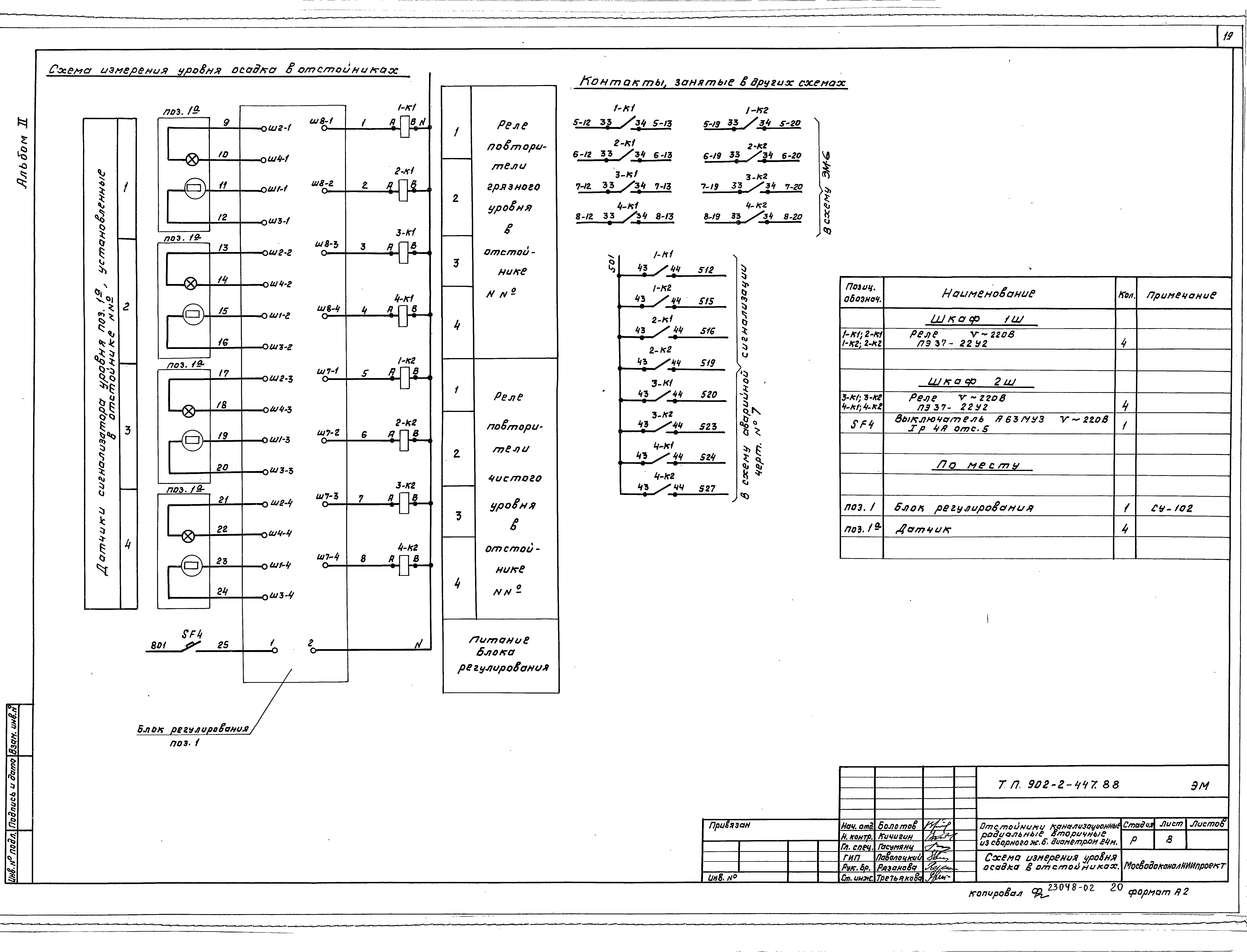 Типовой проект 902-2-447.88