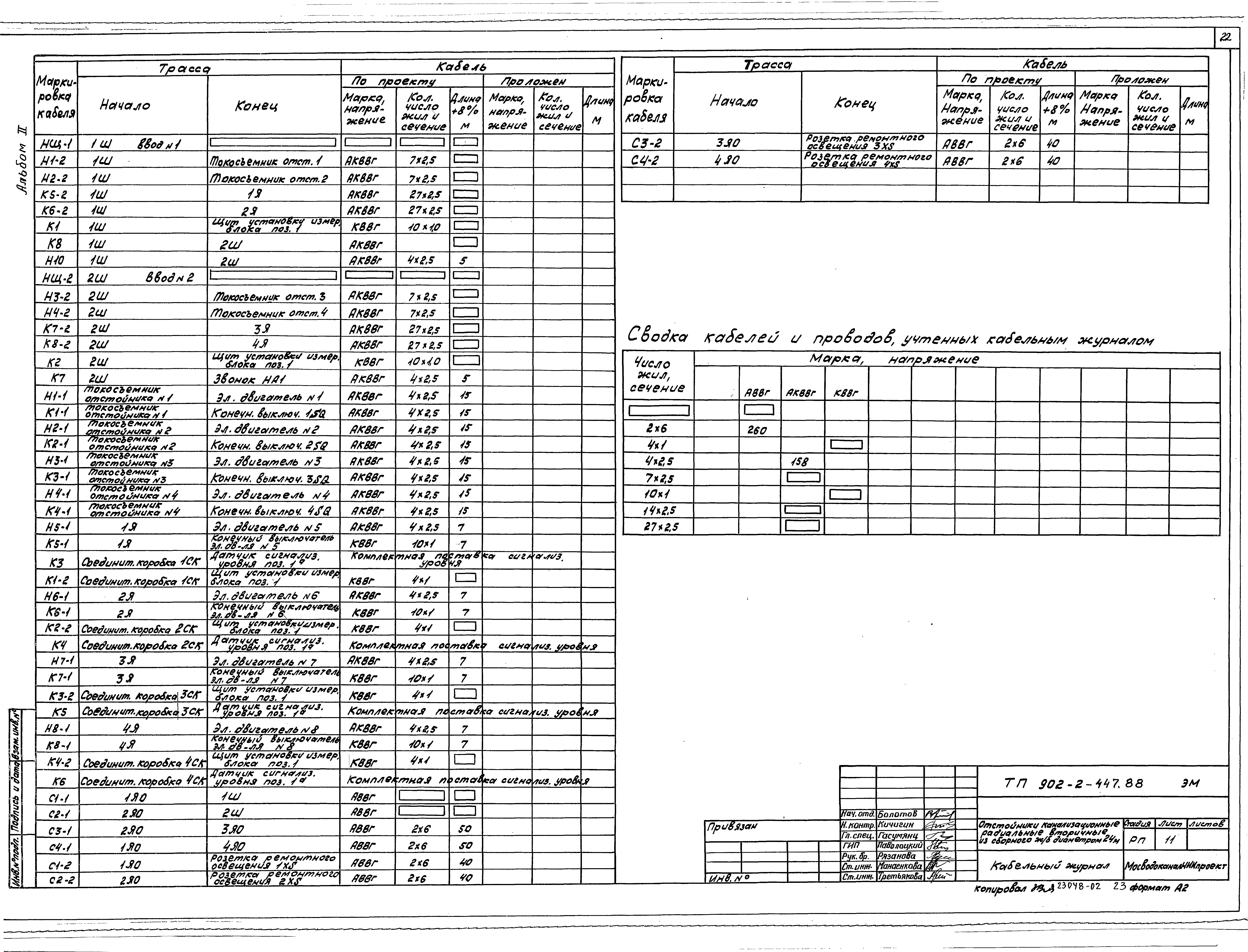 Типовой проект 902-2-447.88