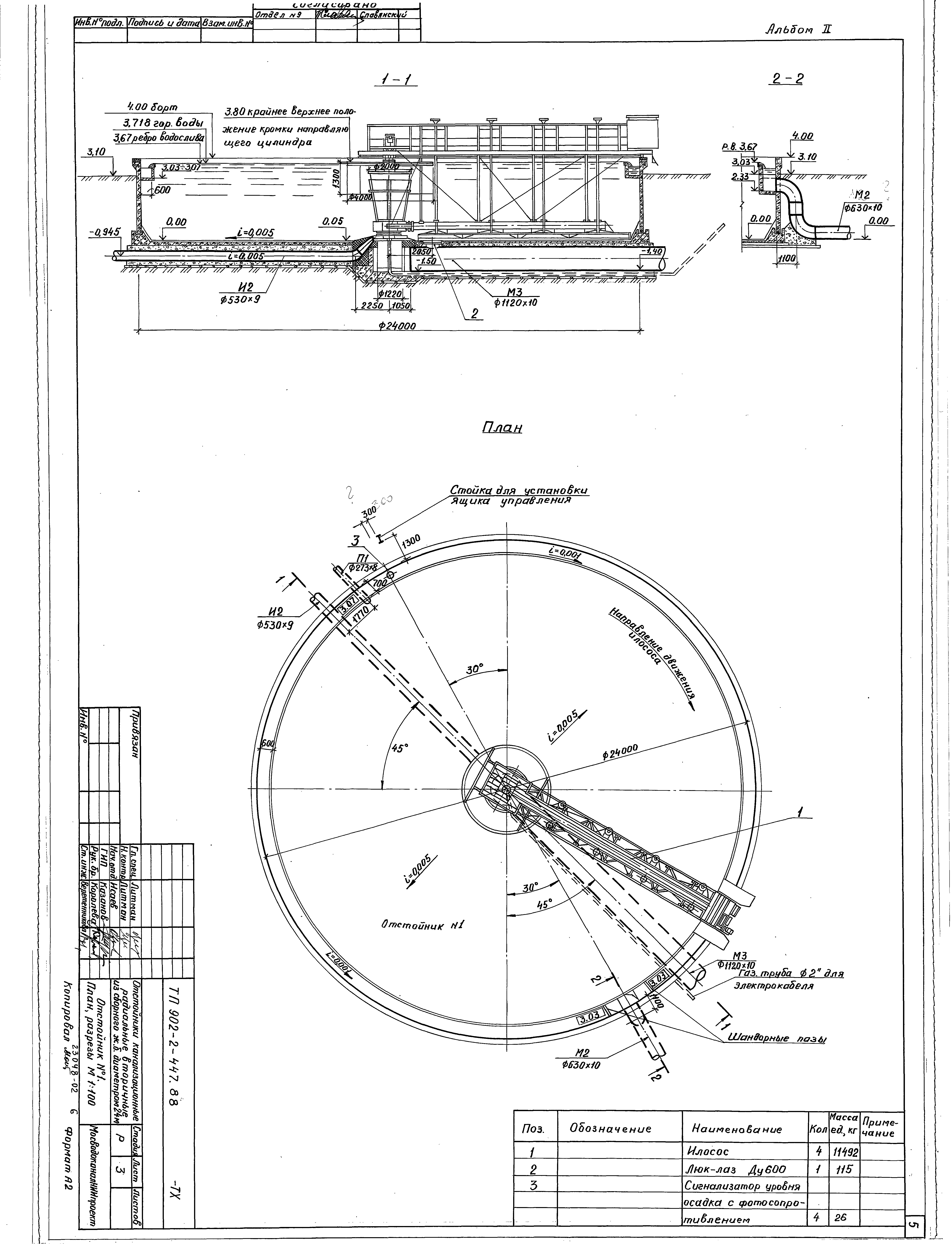 Типовой проект 902-2-447.88