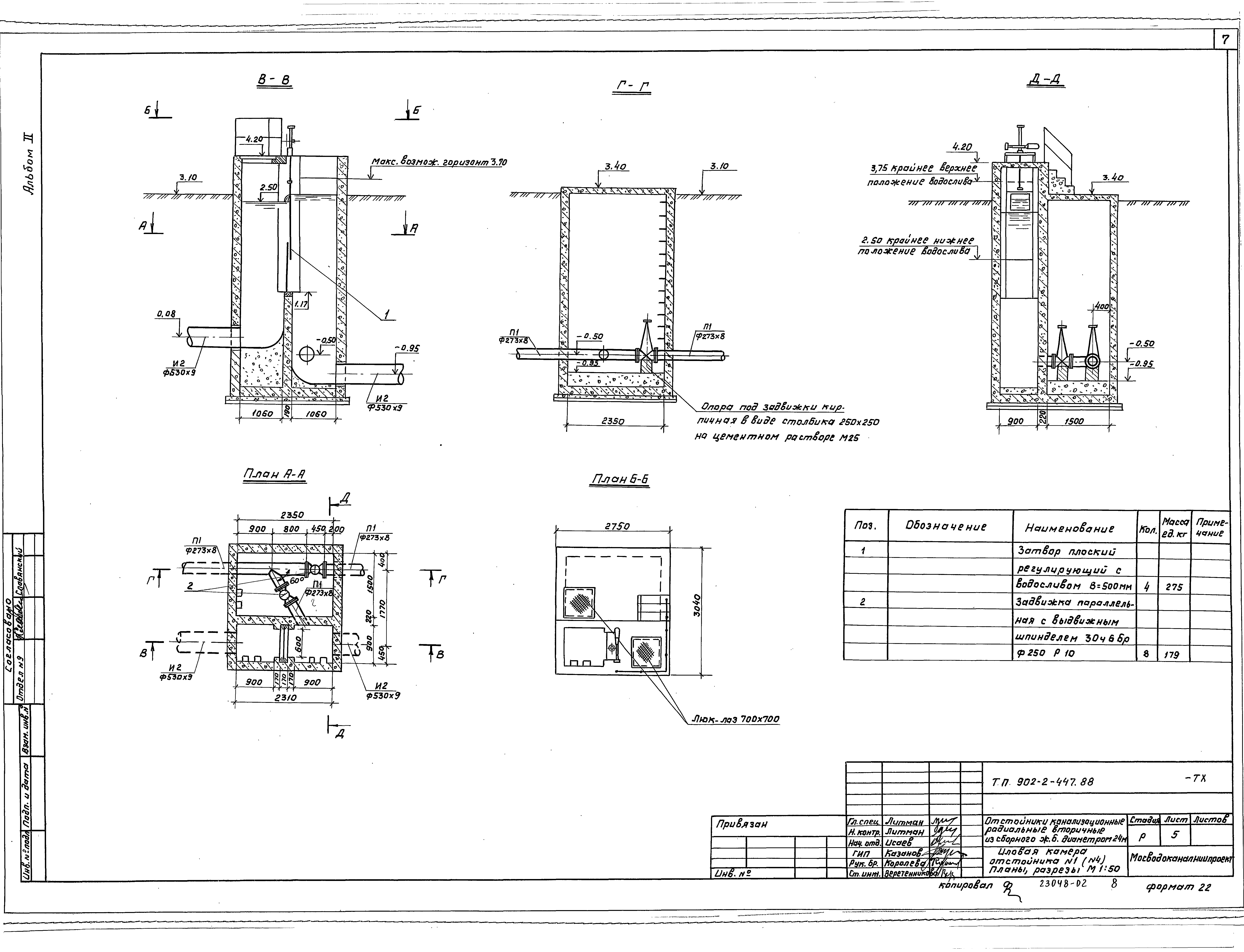 Типовой проект 902-2-447.88