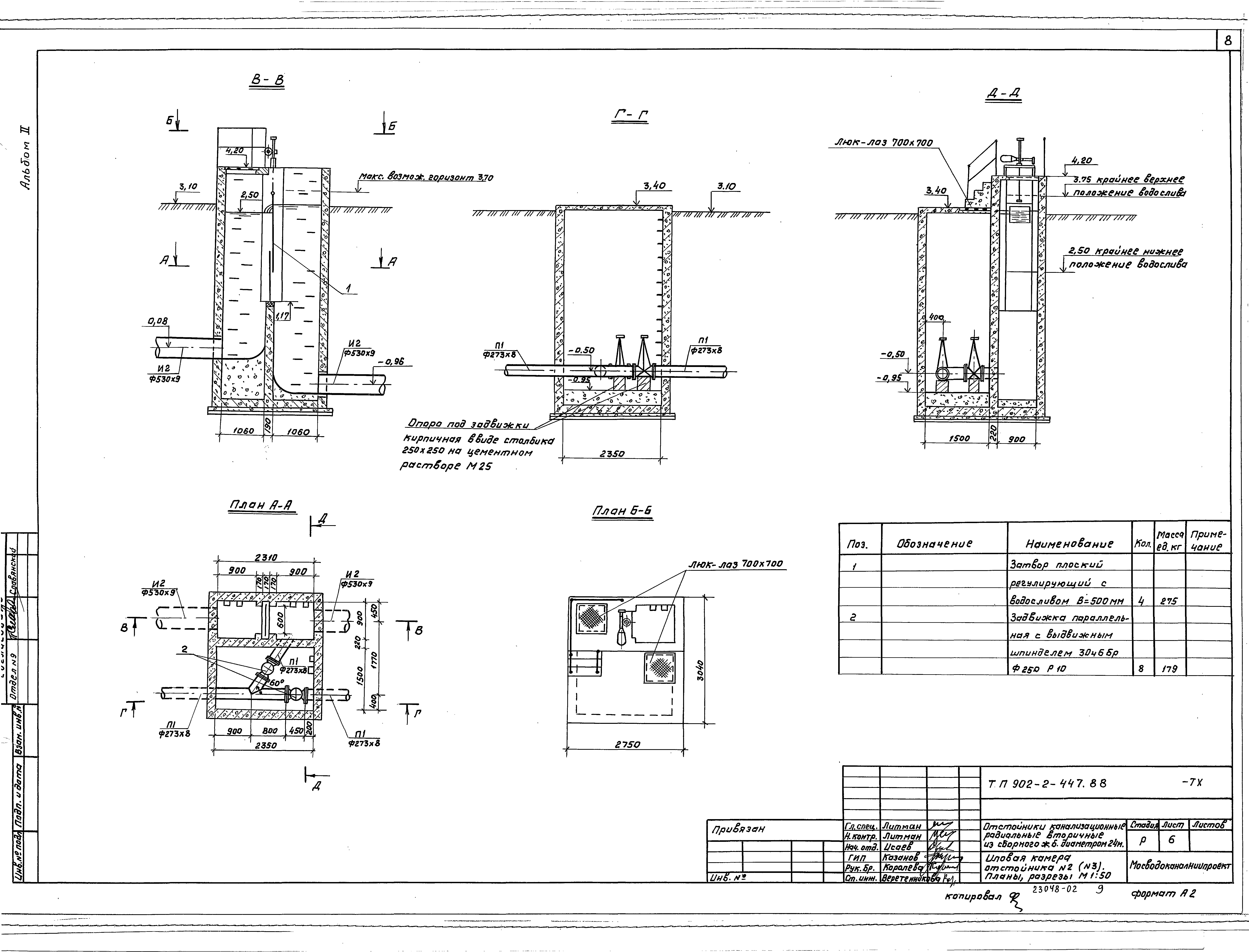 Типовой проект 902-2-447.88