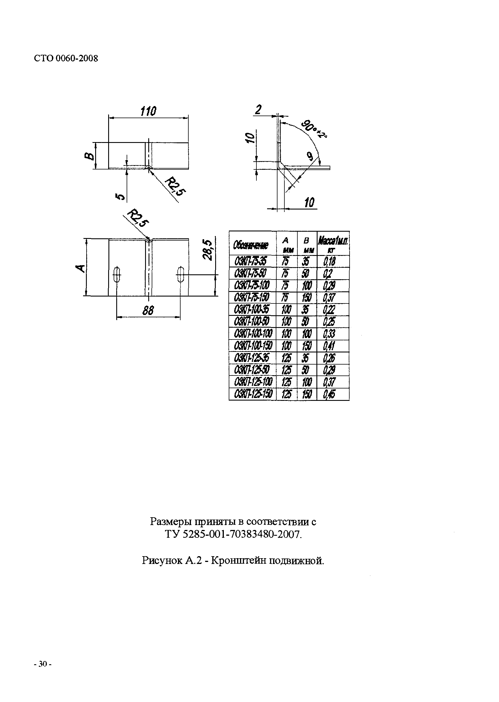 СТО 0060-2008