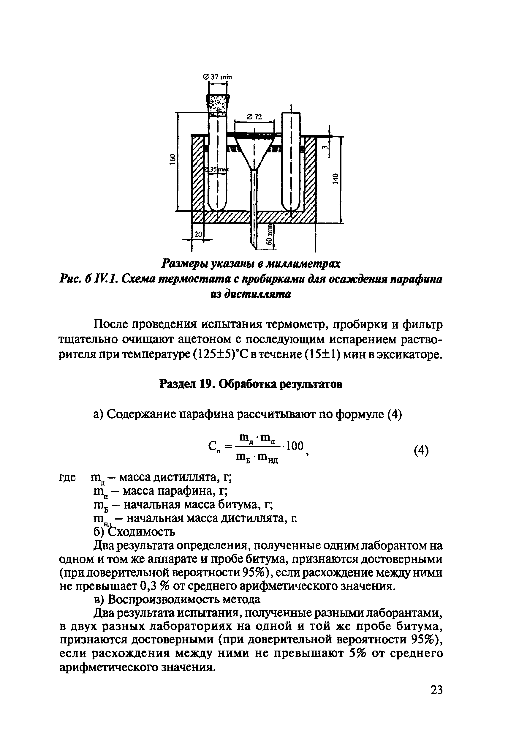 ОДМ 218.7.001-2008