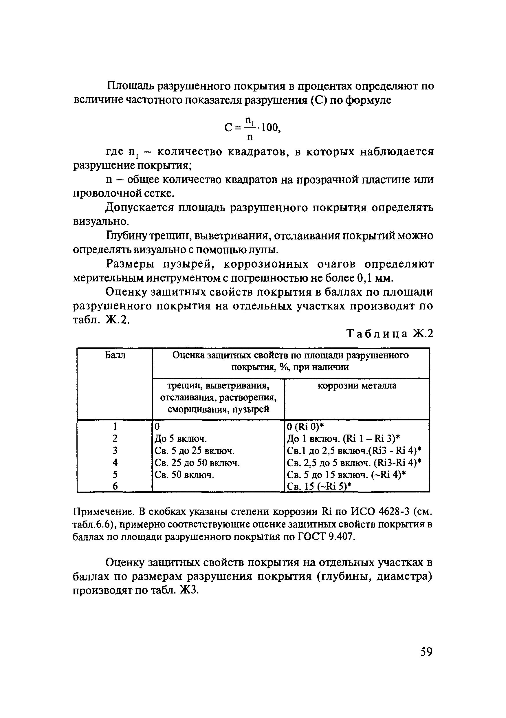 ОДМ 218.4.002-2009