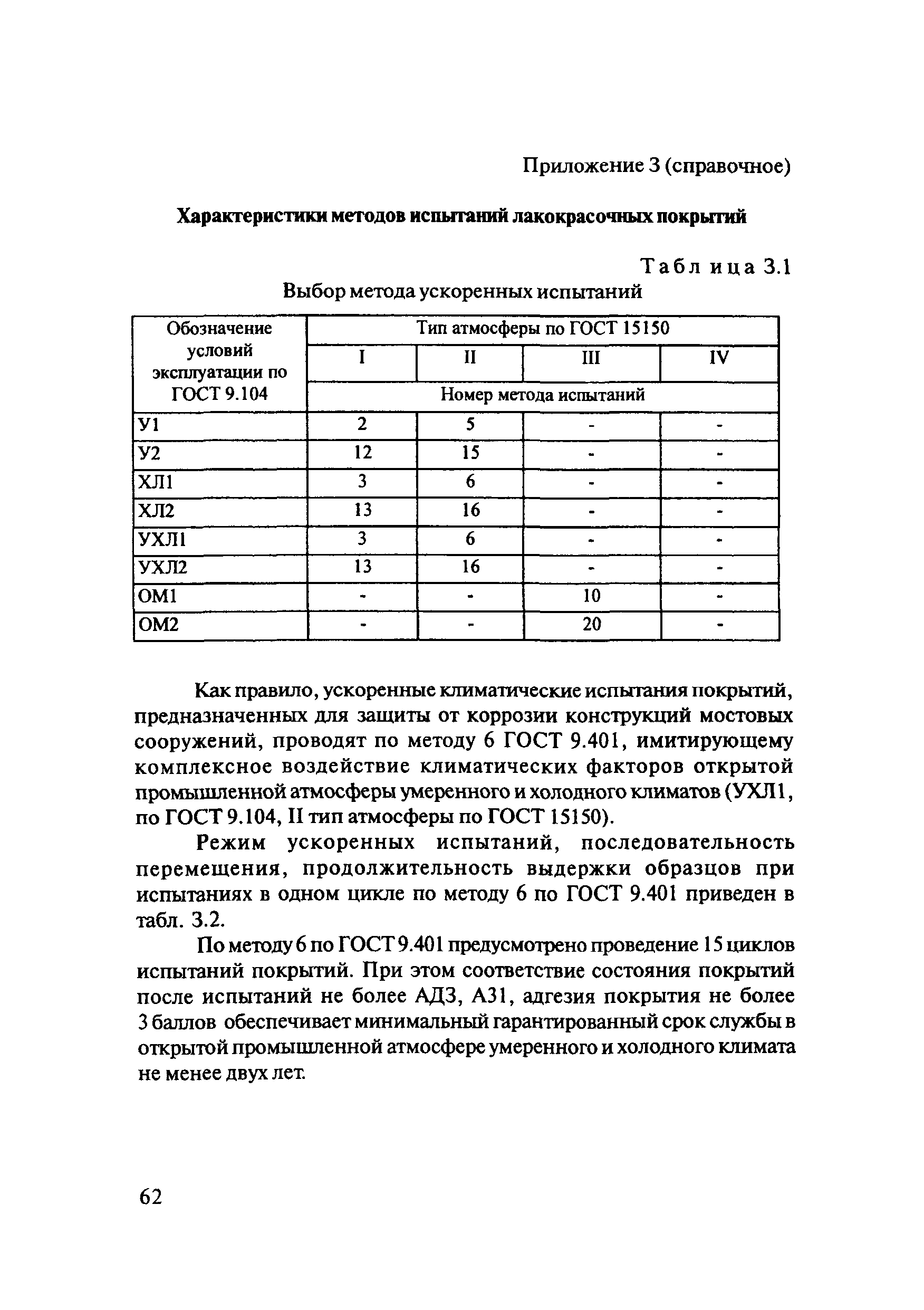 ОДМ 218.4.002-2009