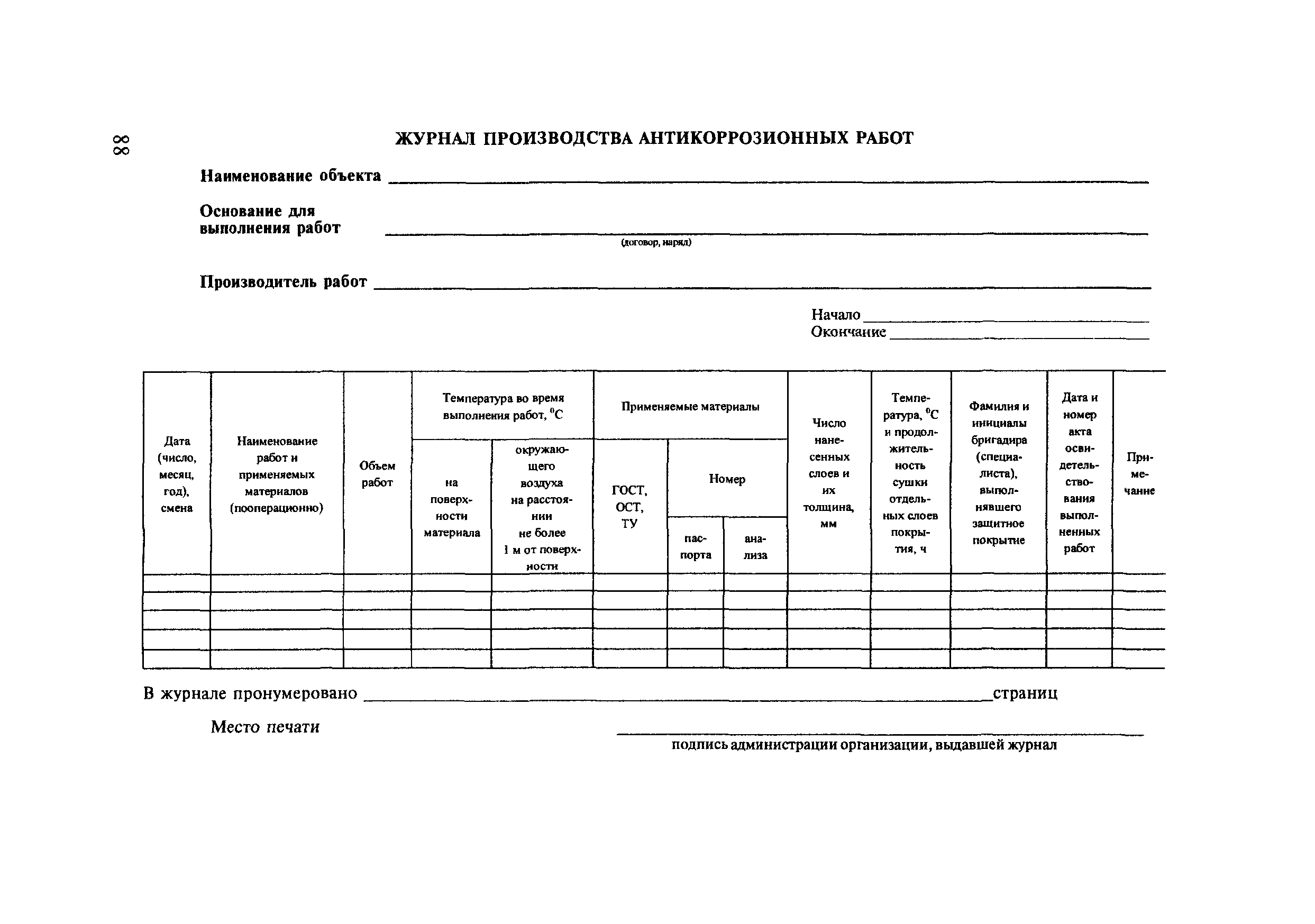 ОДМ 218.4.002-2009