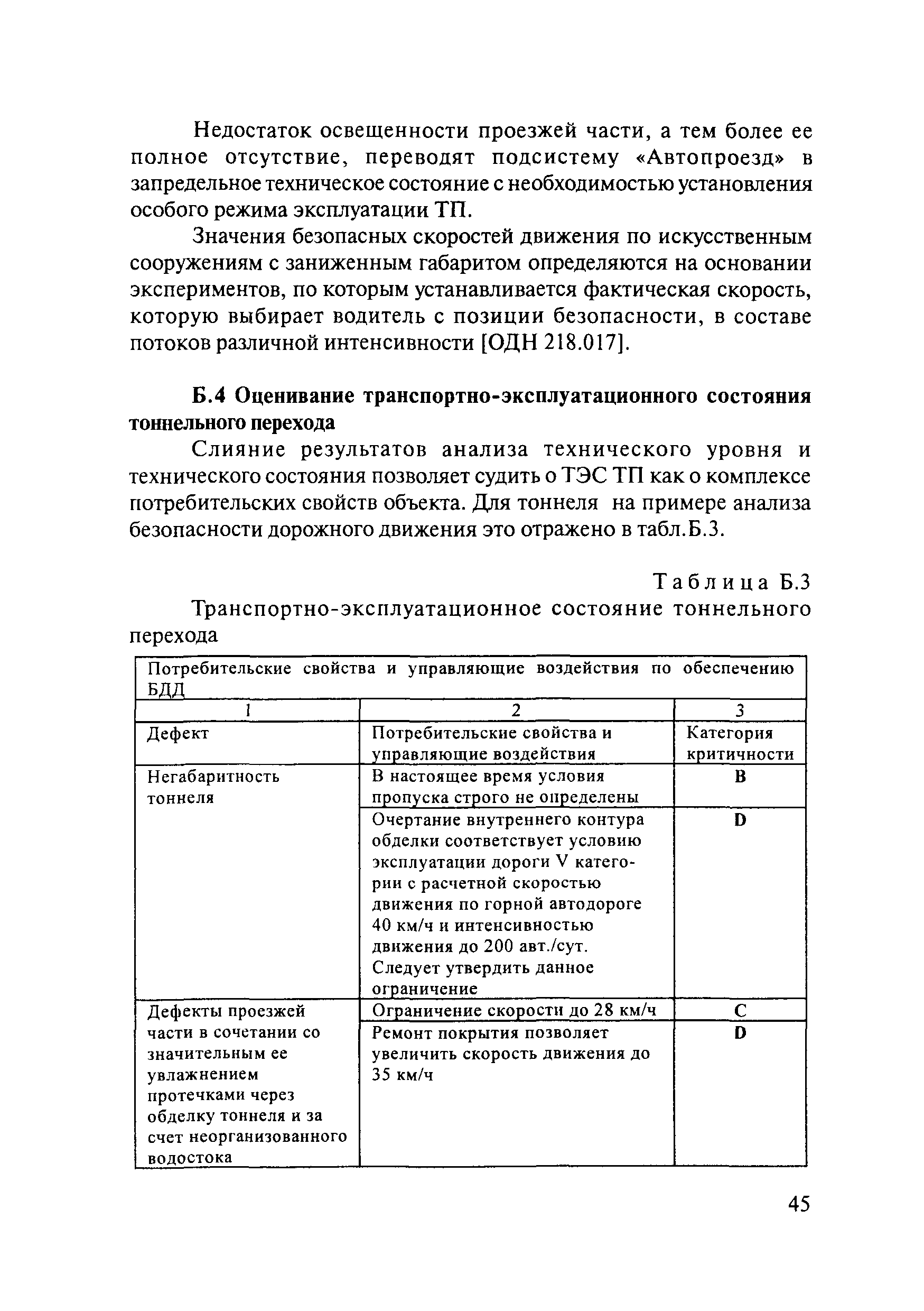 ОДМ 218.4.001-2009