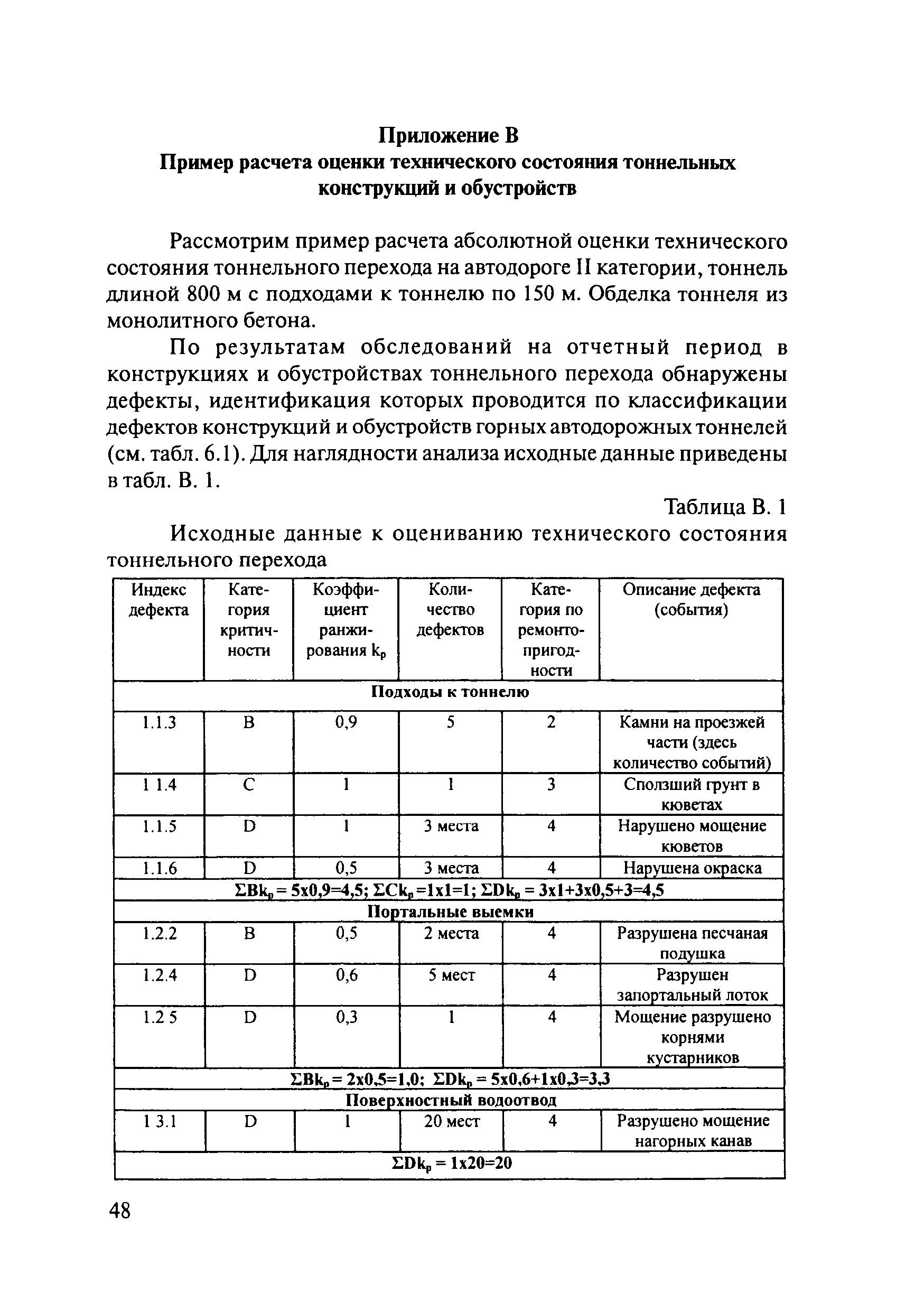 ОДМ 218.4.001-2009