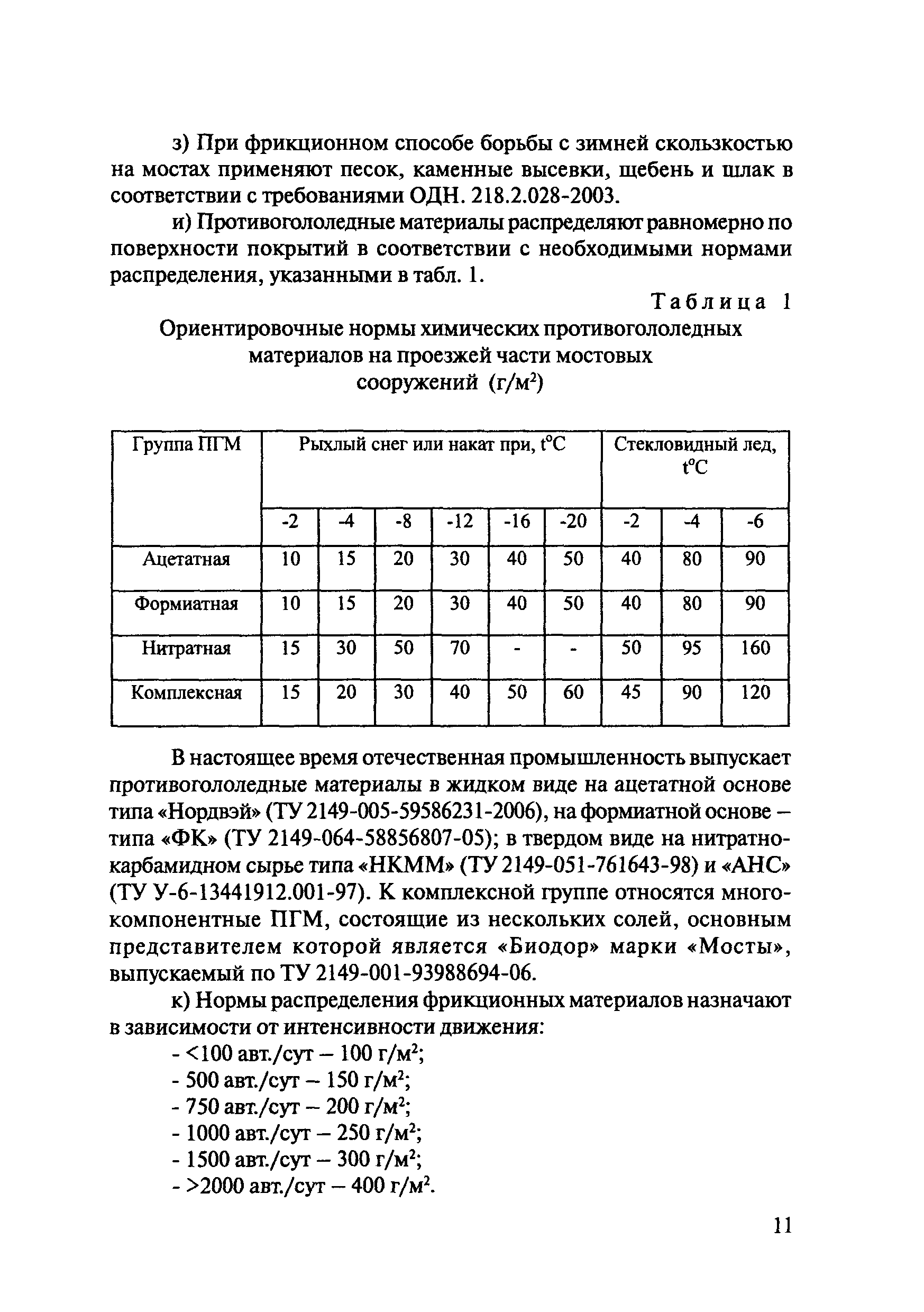 ОДМ 218.5.006-2008