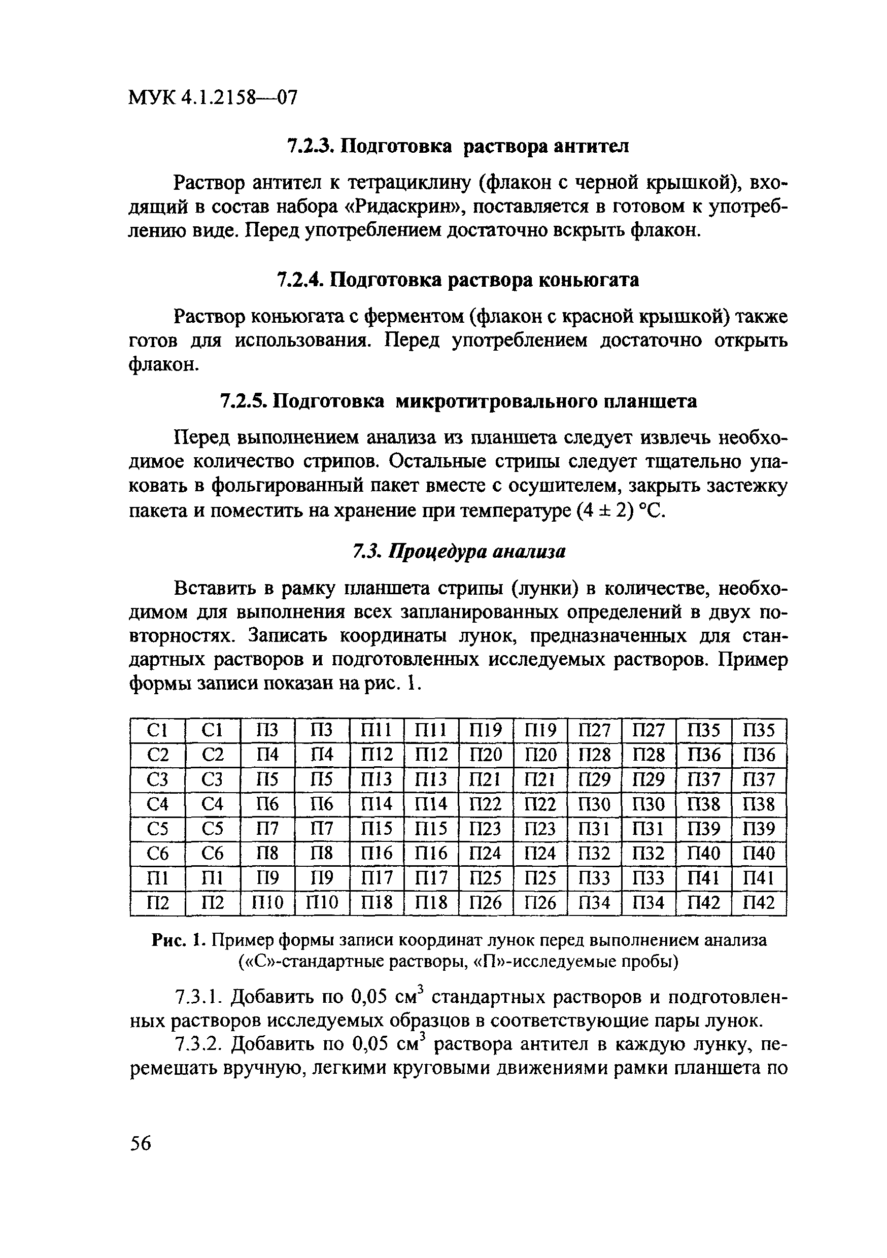 МУК 4.1.2158-07