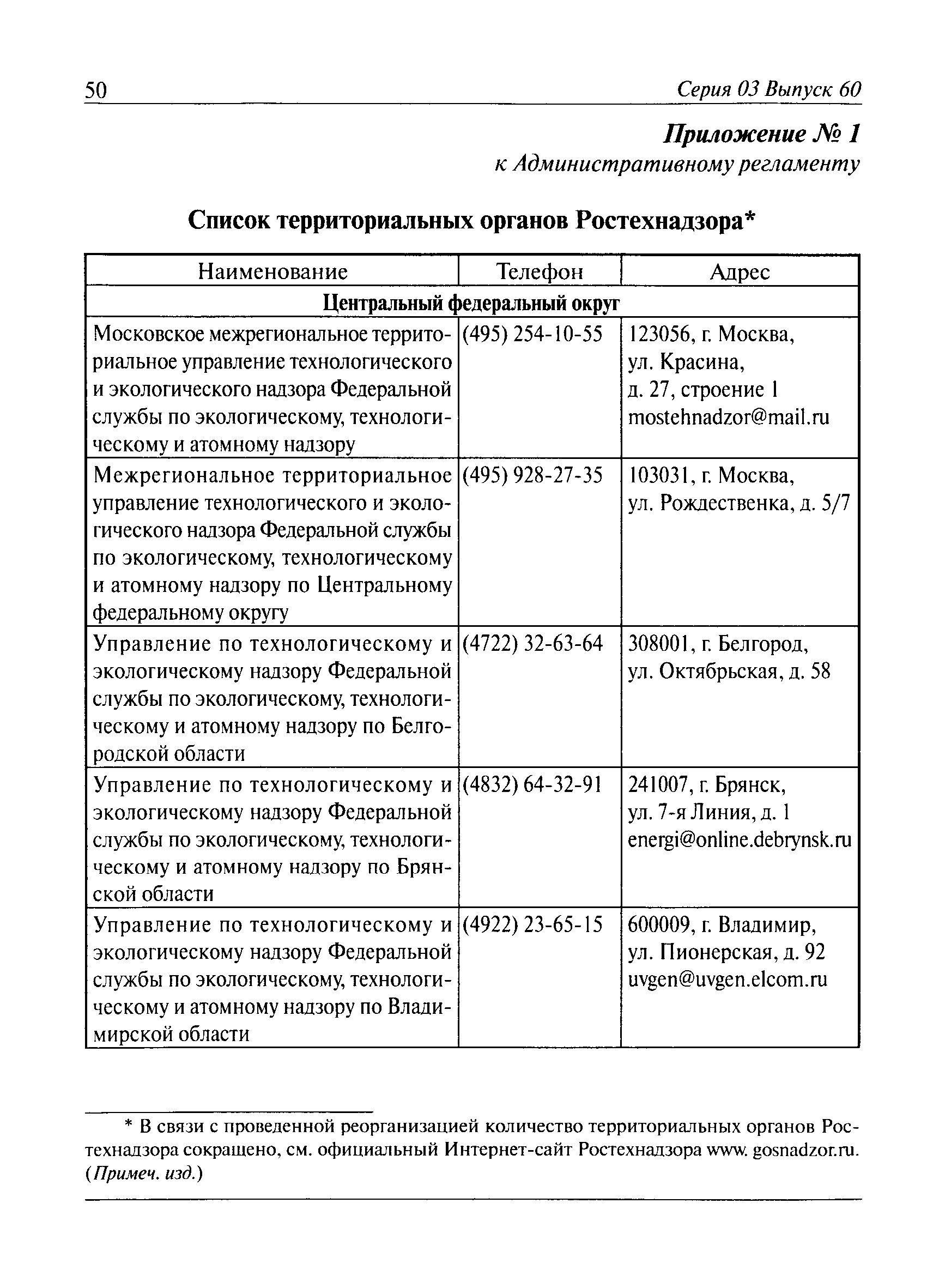 Скачать Административный регламент по исполнению Федеральной службой по  экологическому, технологическому и атомному надзору государственной функции  по осуществлению контроля и надзора за соблюдением требований промышленной  безопасности при ...