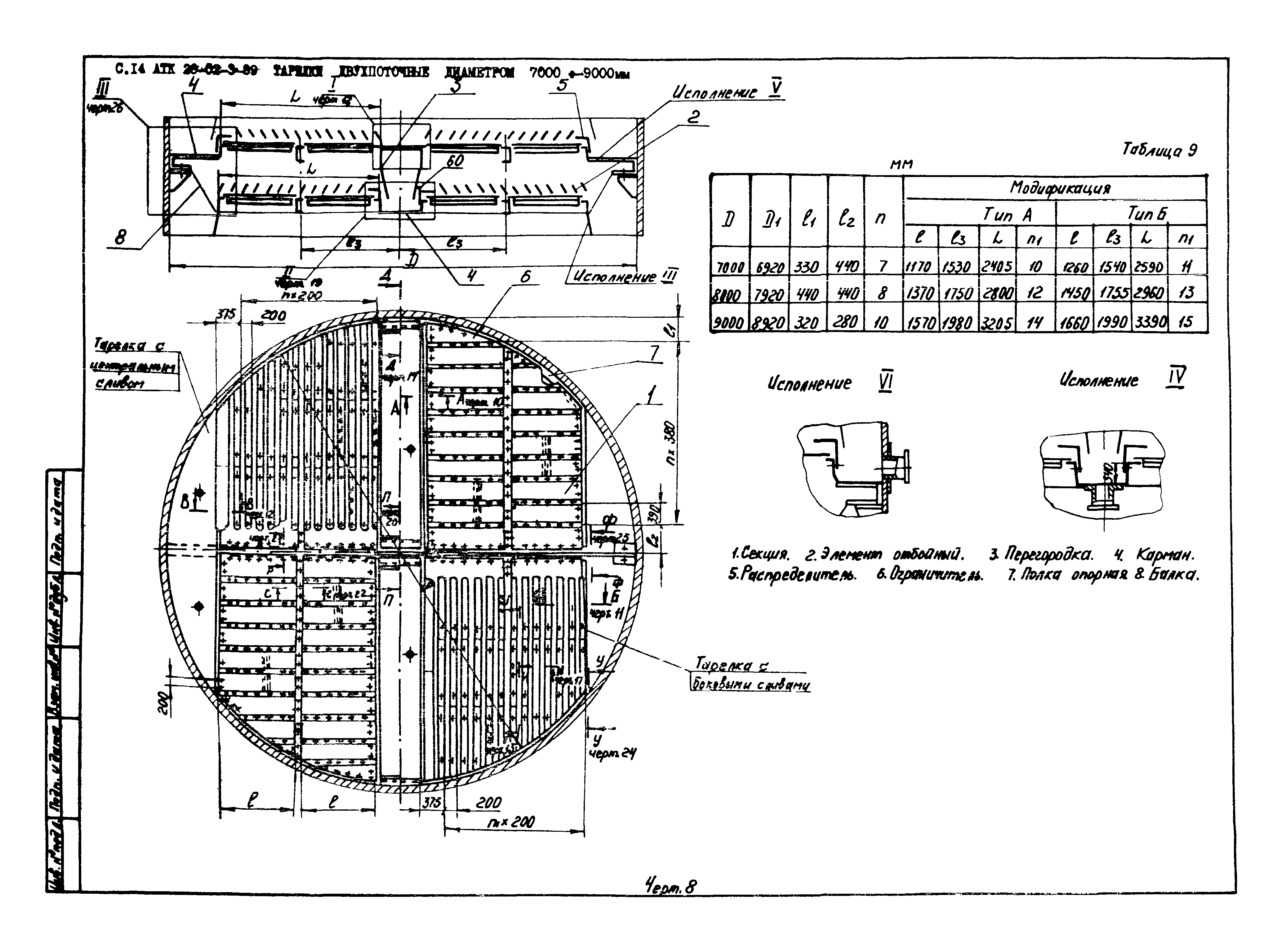 АТК 26-02-3-89