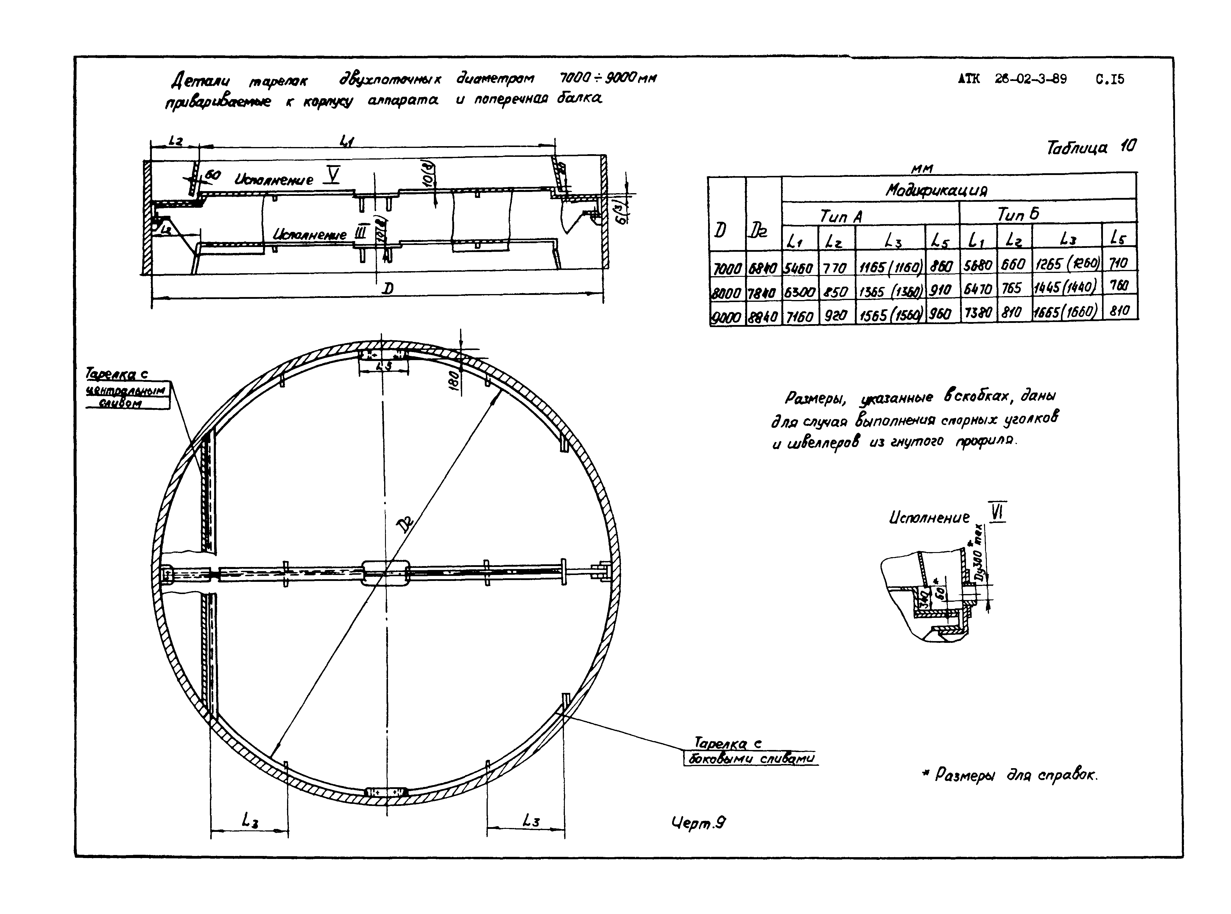 АТК 26-02-3-89